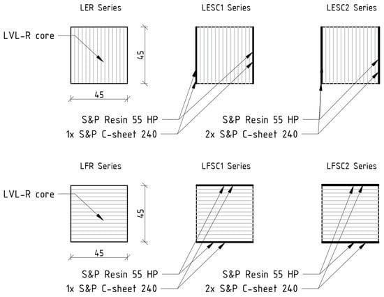 Materials 17 00061 g004