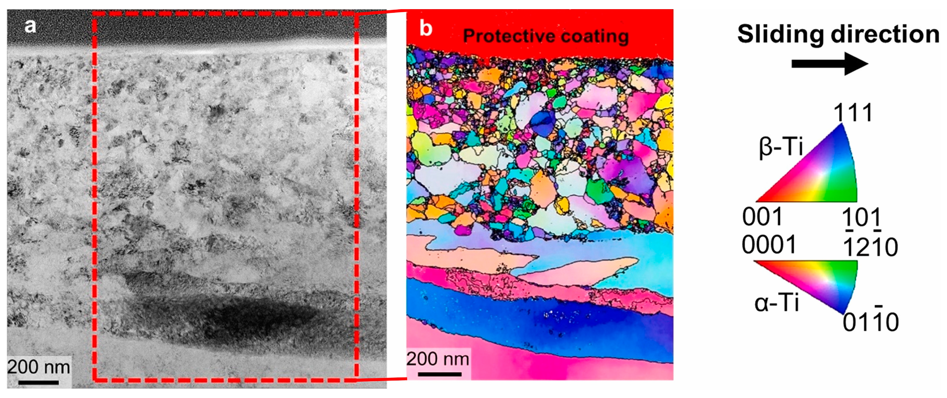 Materials 17 00065 g006