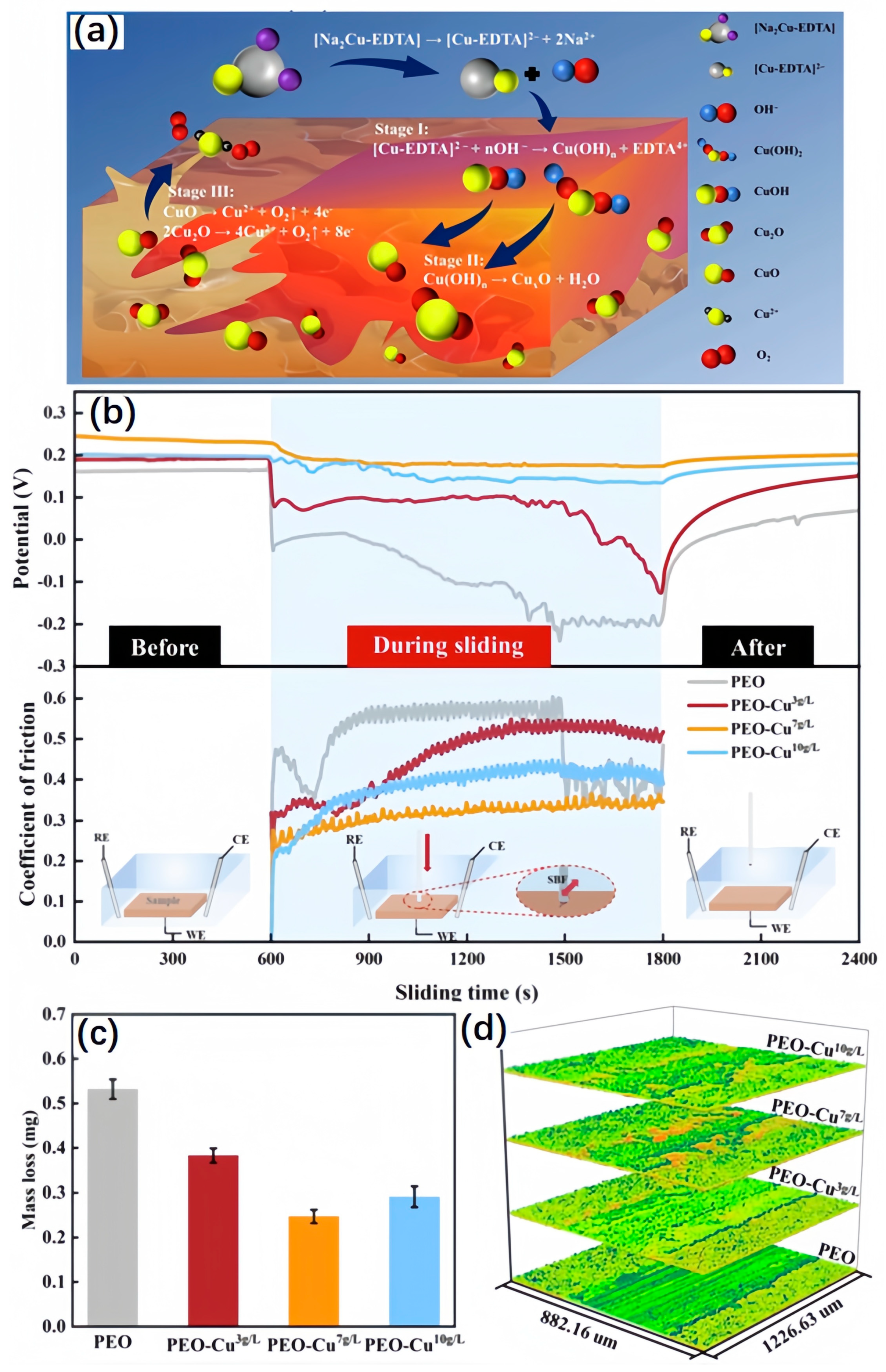 Materials 17 00065 g011
