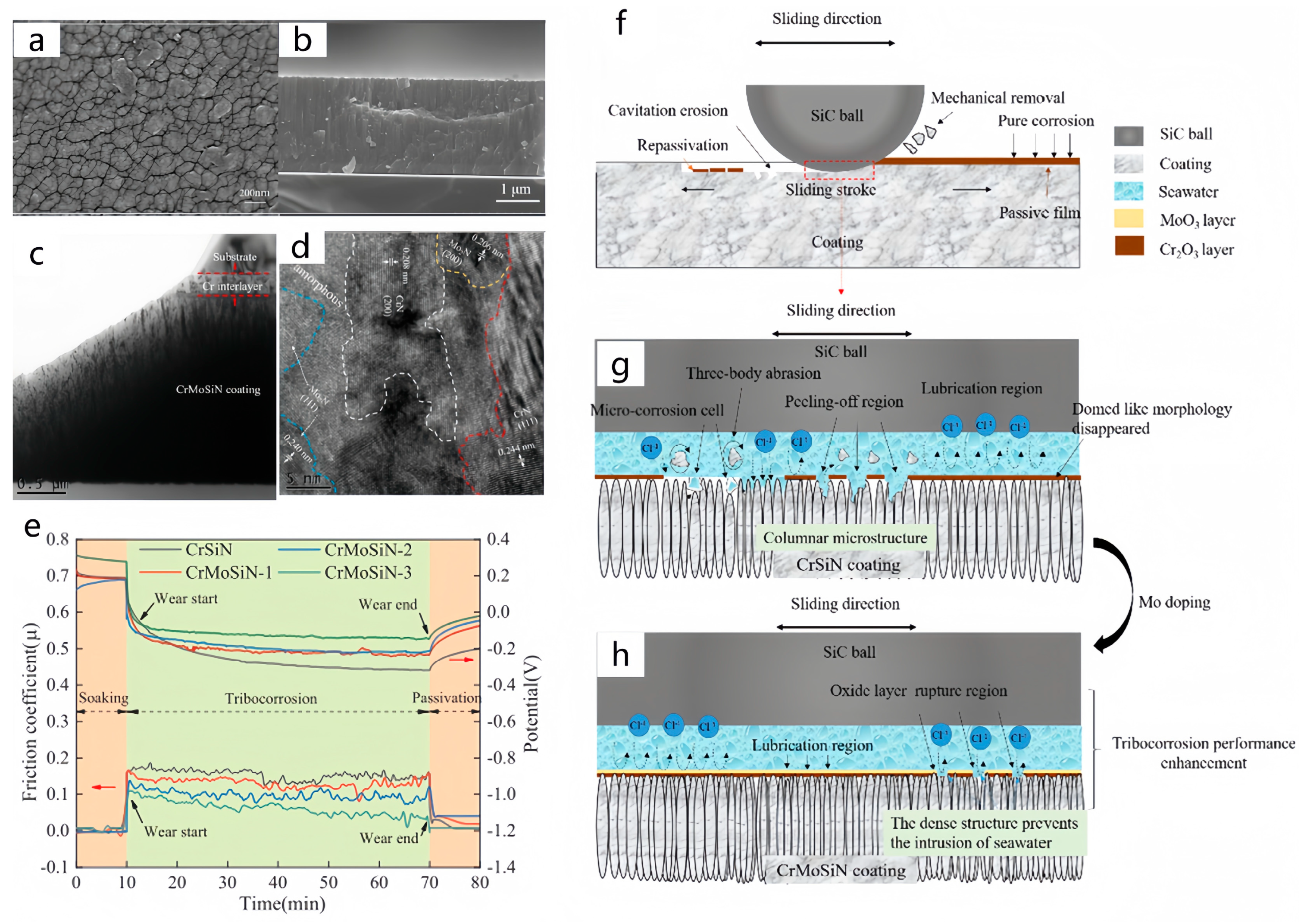 Materials 17 00065 g012