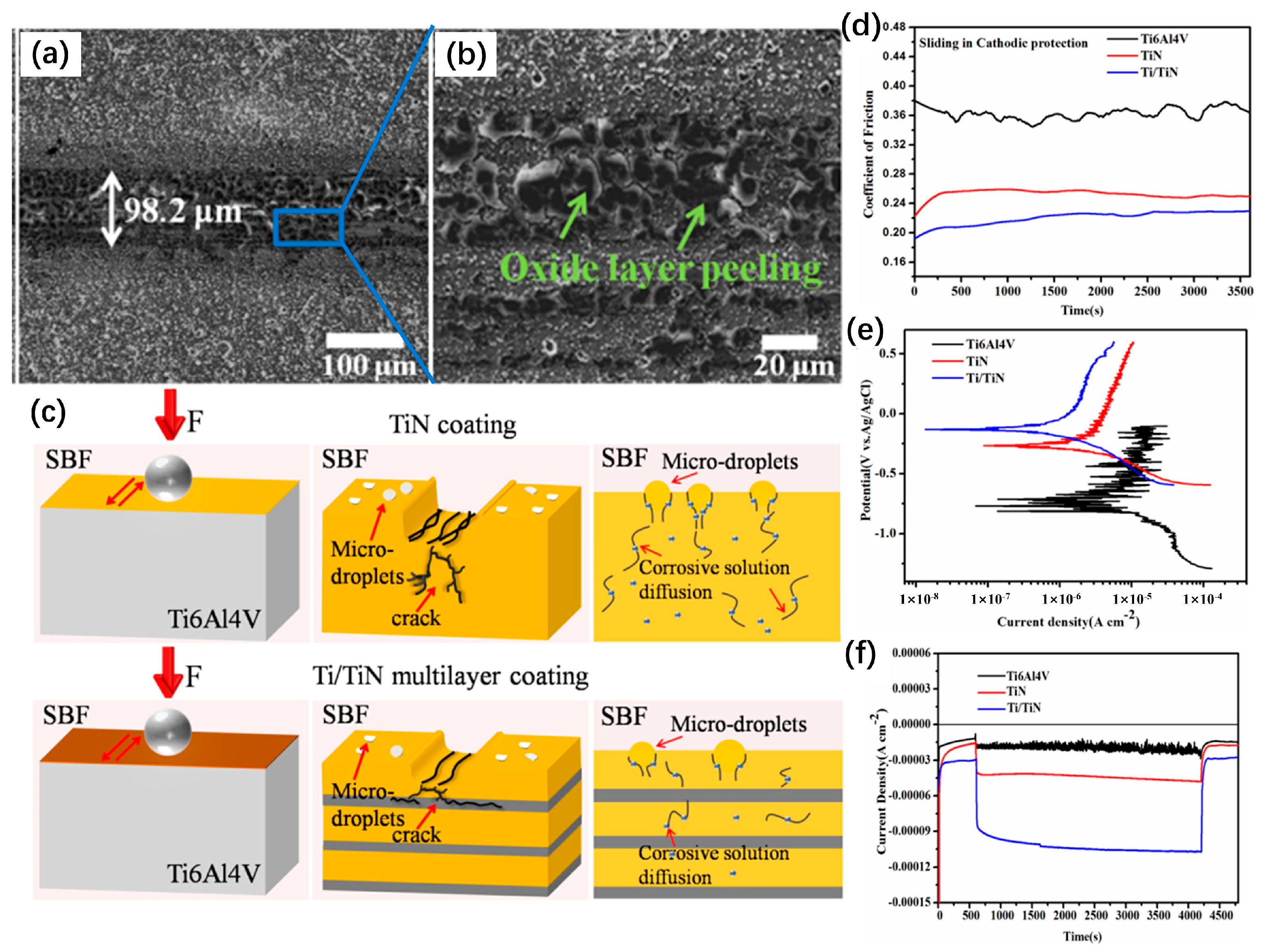 Materials 17 00065 g014