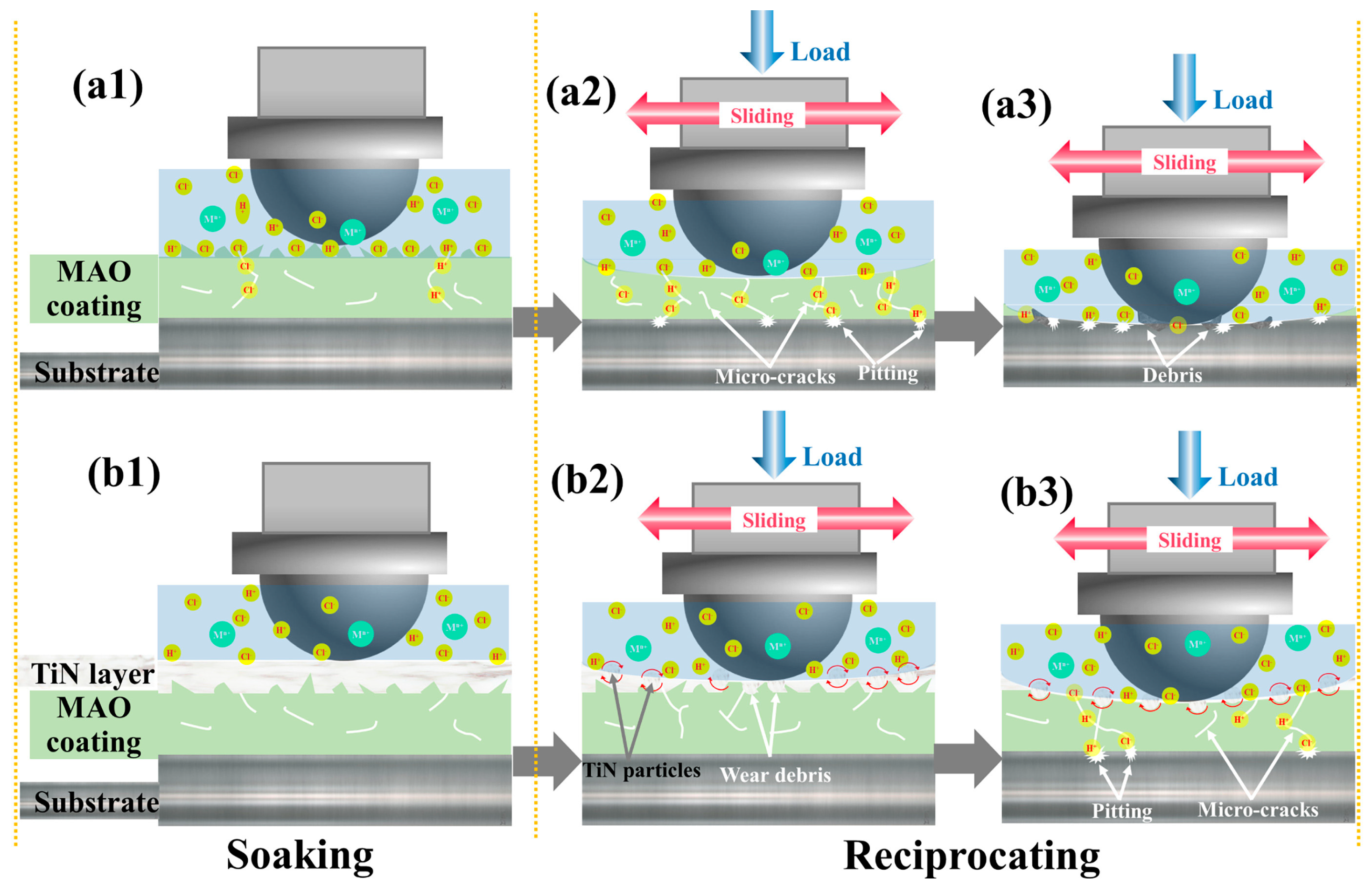 Materials 17 00065 g016