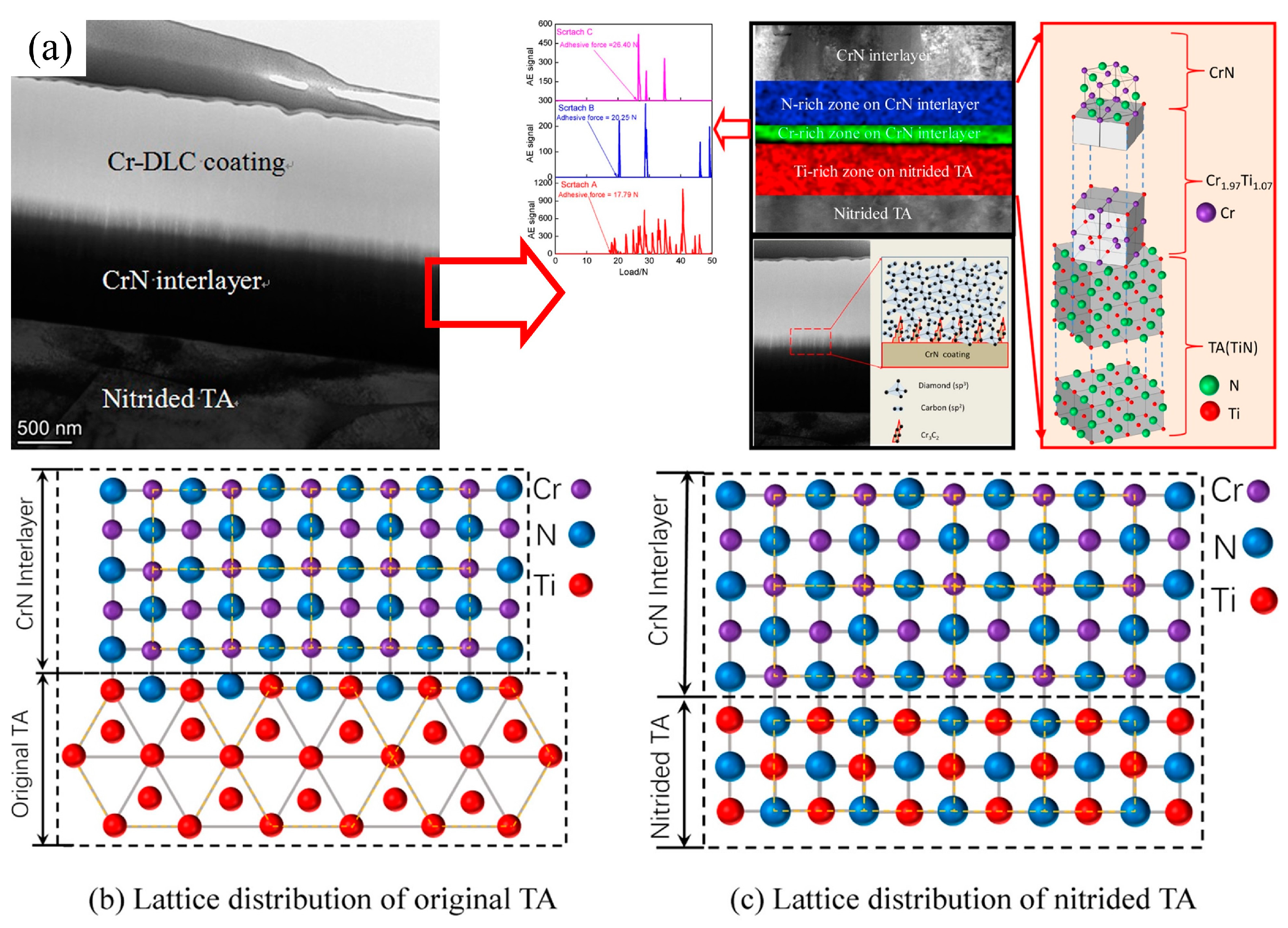 Materials 17 00065 g018