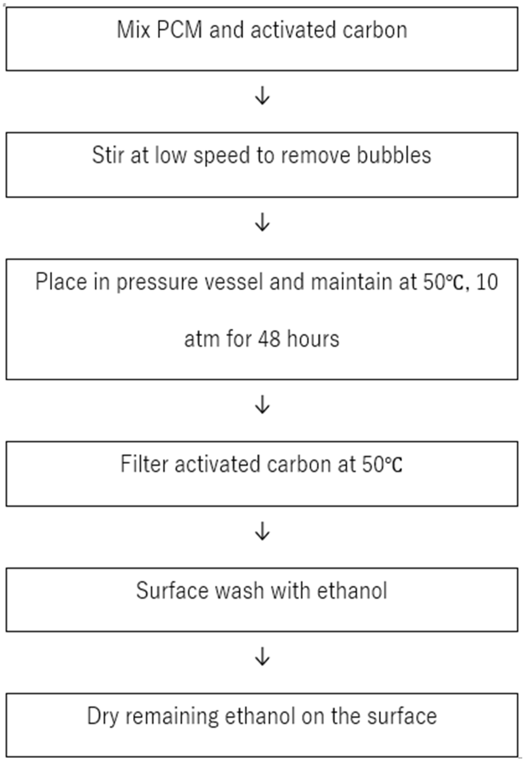 Materials 17 00067 g001