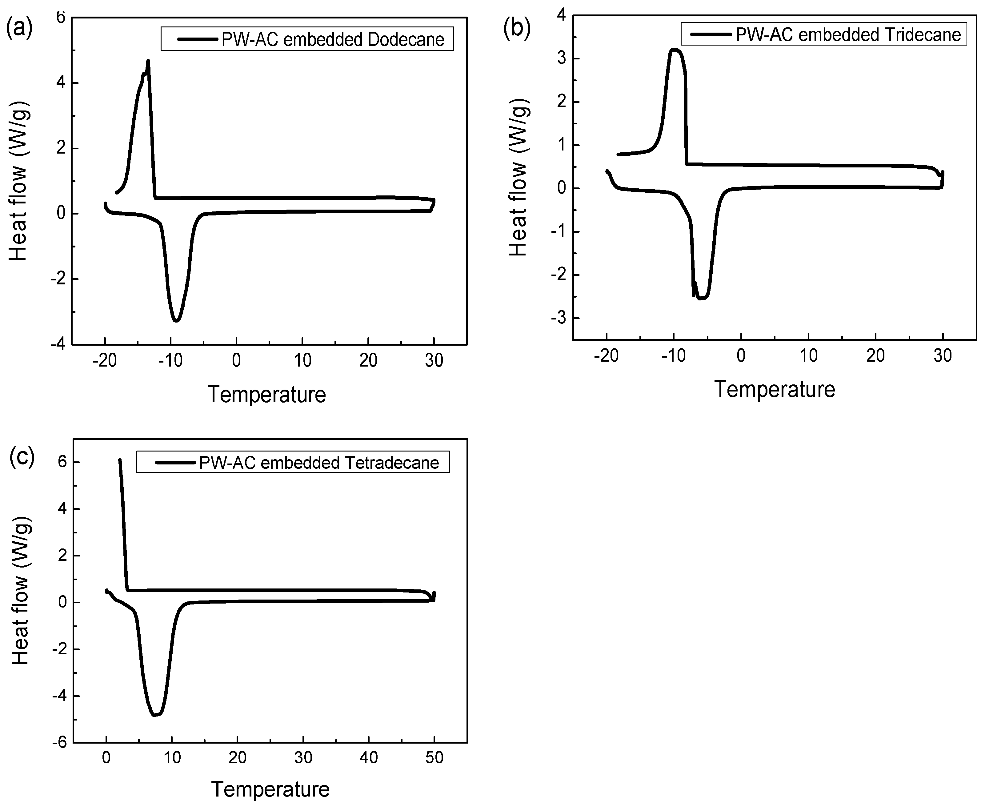 Materials 17 00067 g003