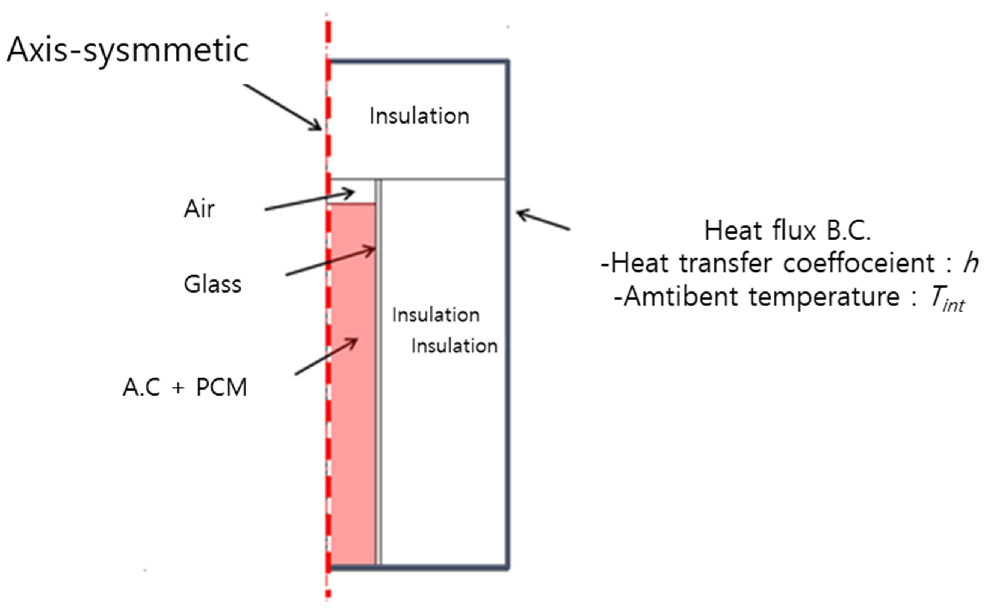 Materials 17 00067 g004