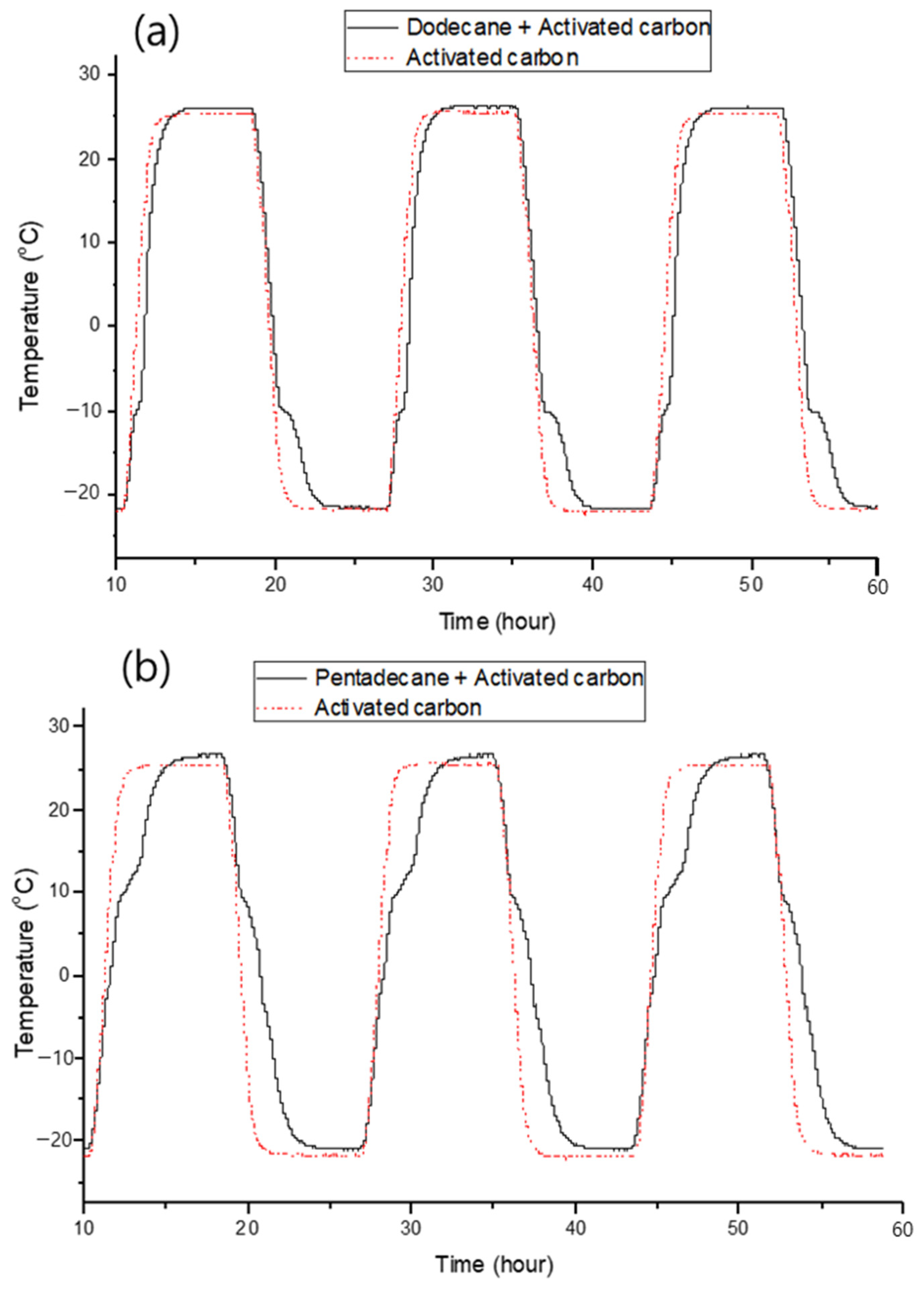 Materials 17 00067 g005a