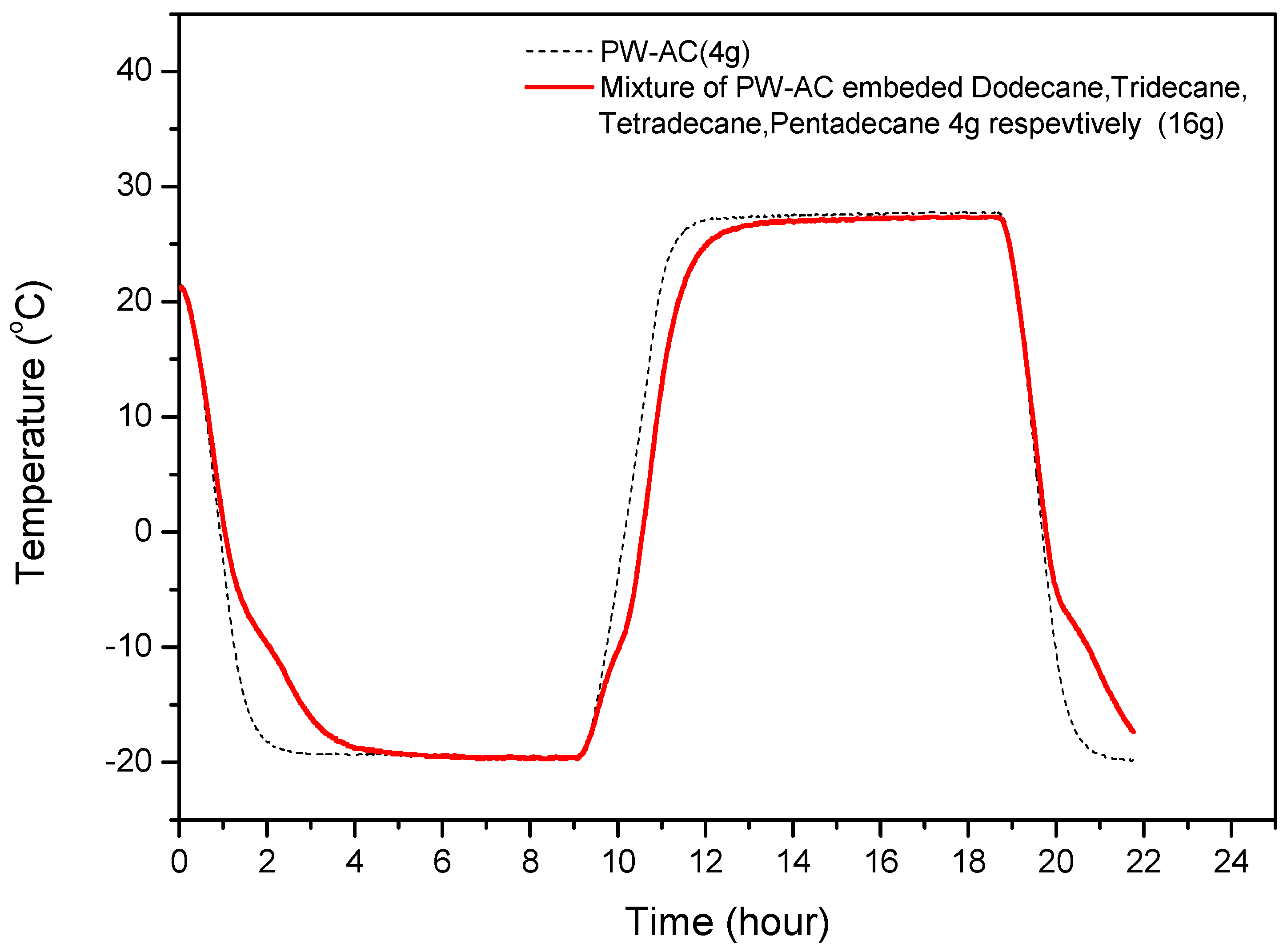 Materials 17 00067 g006