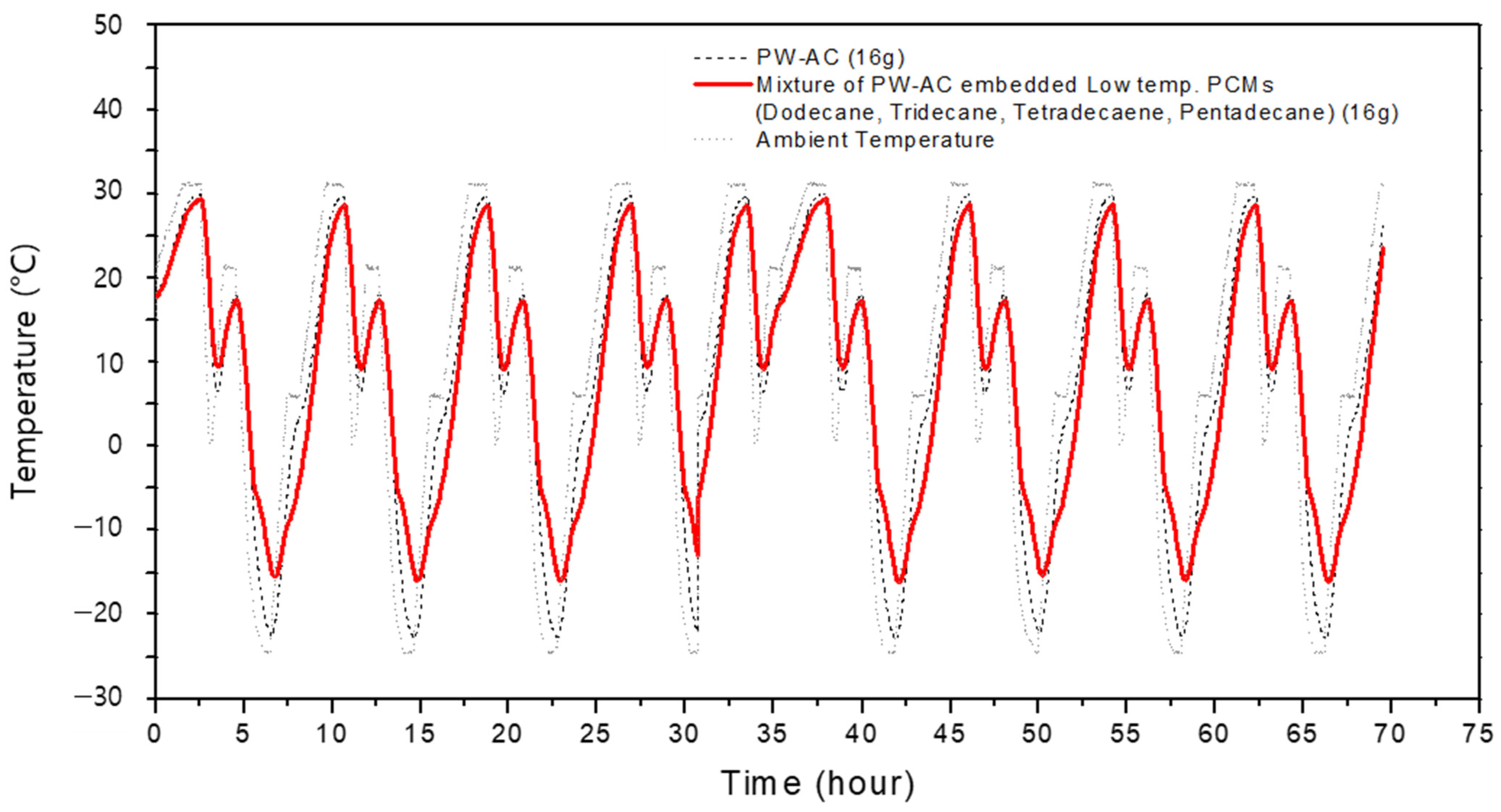 Materials 17 00067 g007