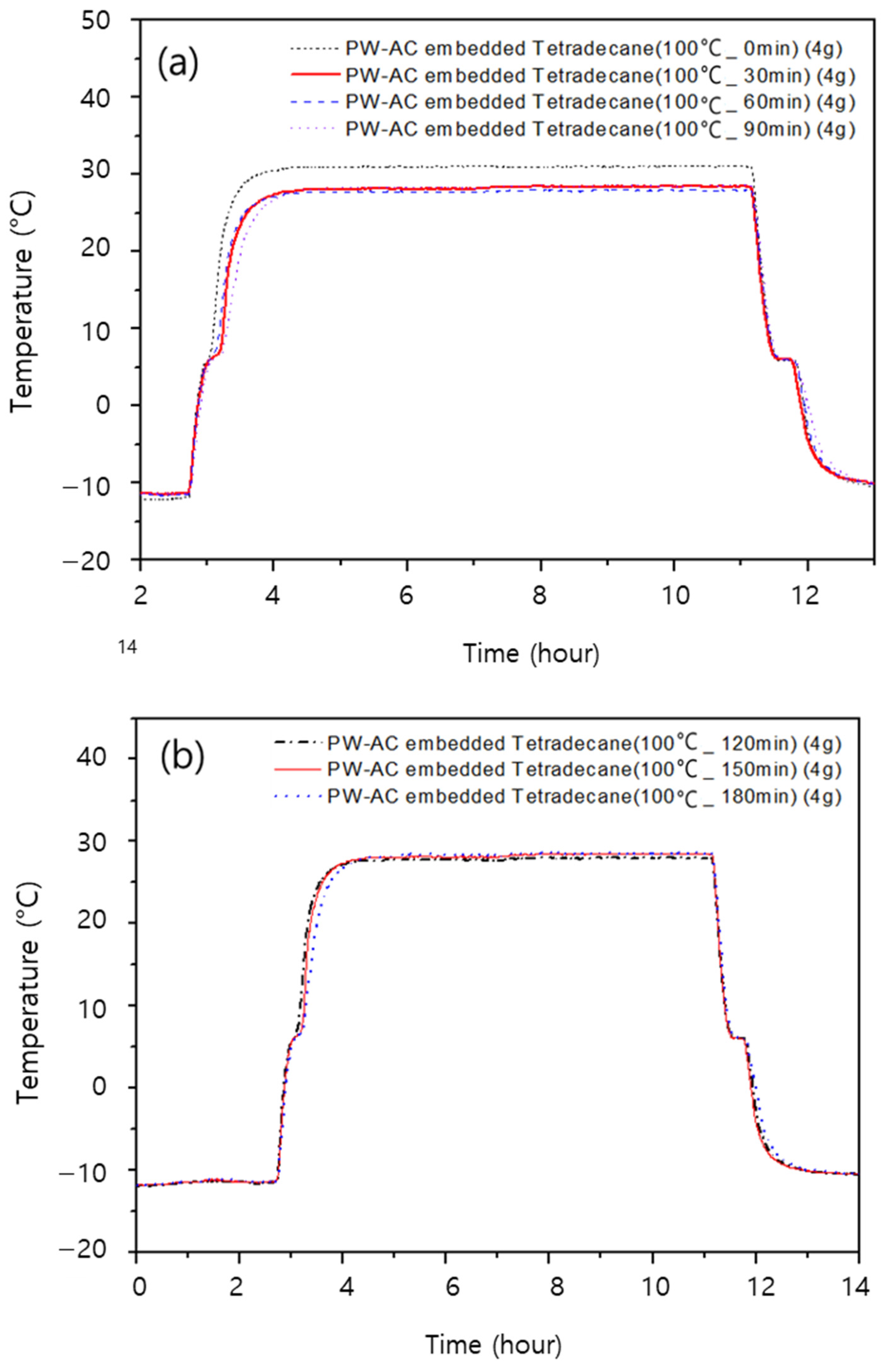 Materials 17 00067 g008