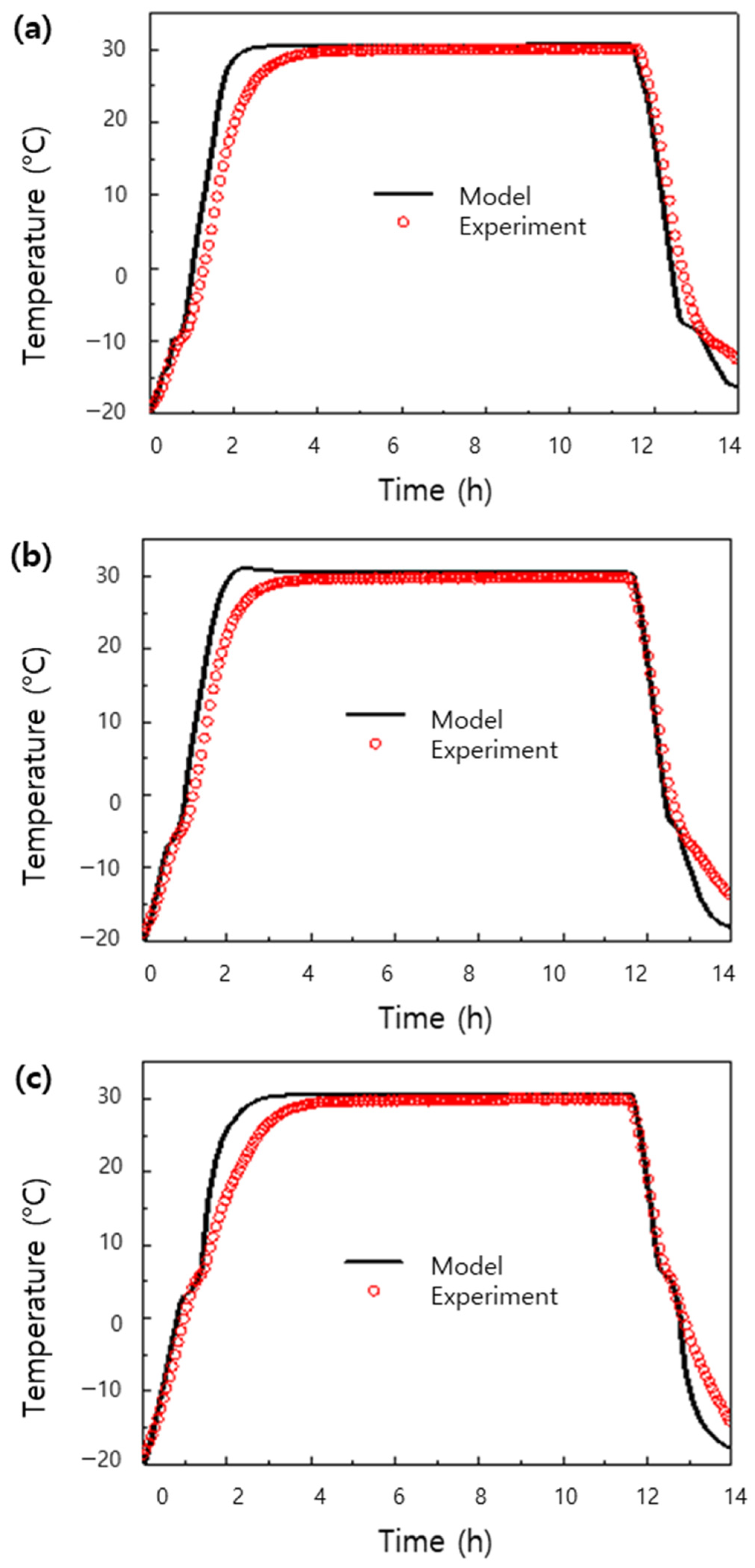 Materials 17 00067 g009