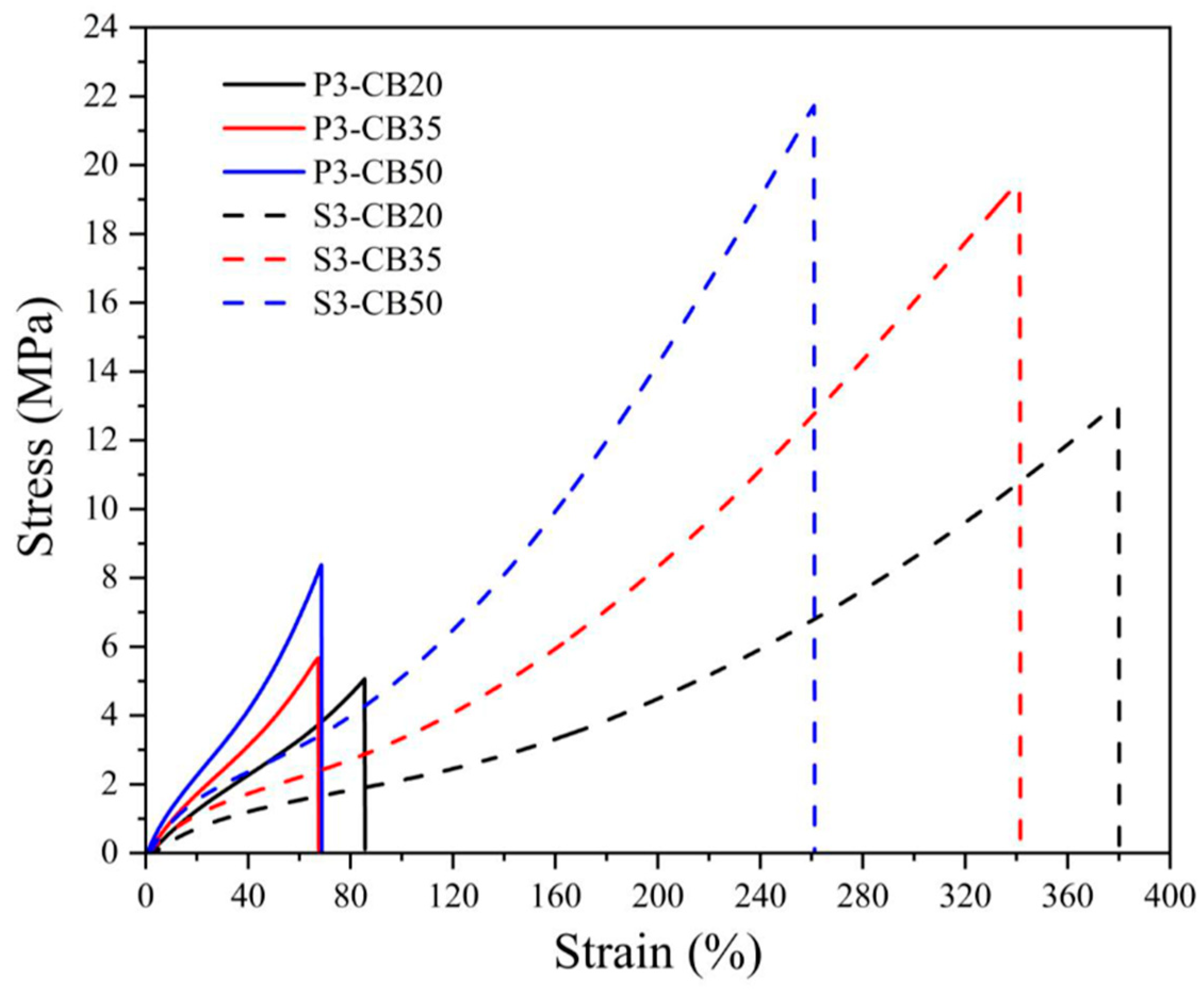 Materials 17 00071 g002