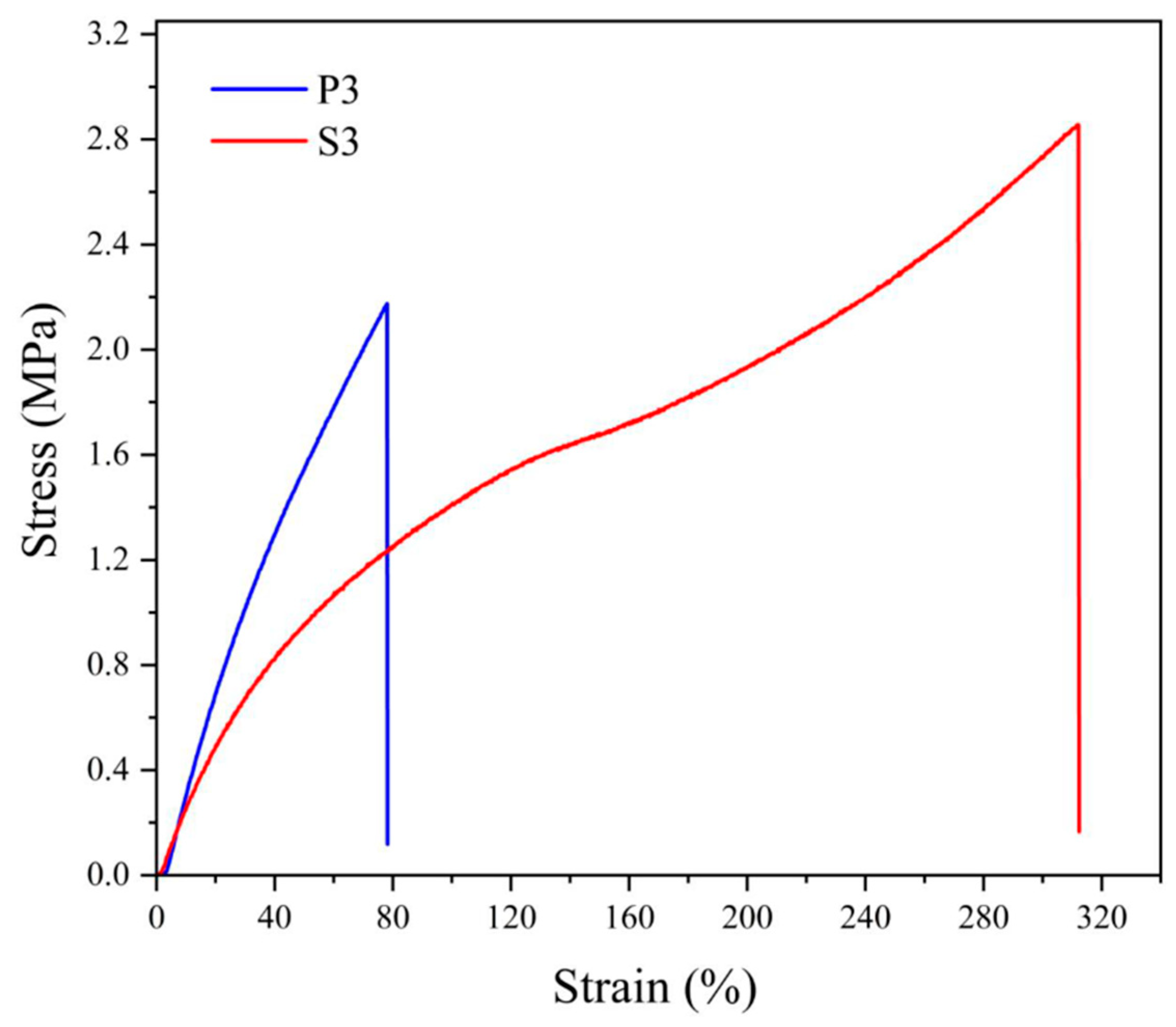 Materials 17 00071 g003