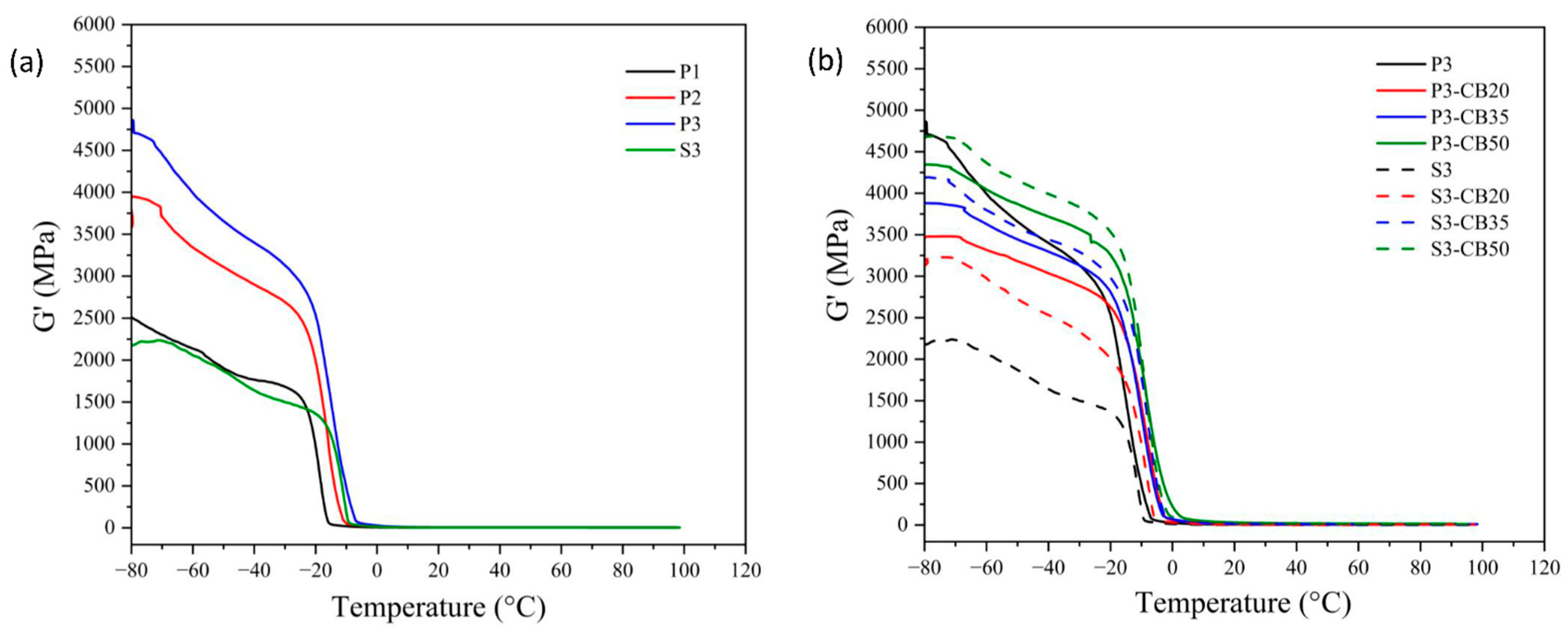 Materials 17 00071 g004