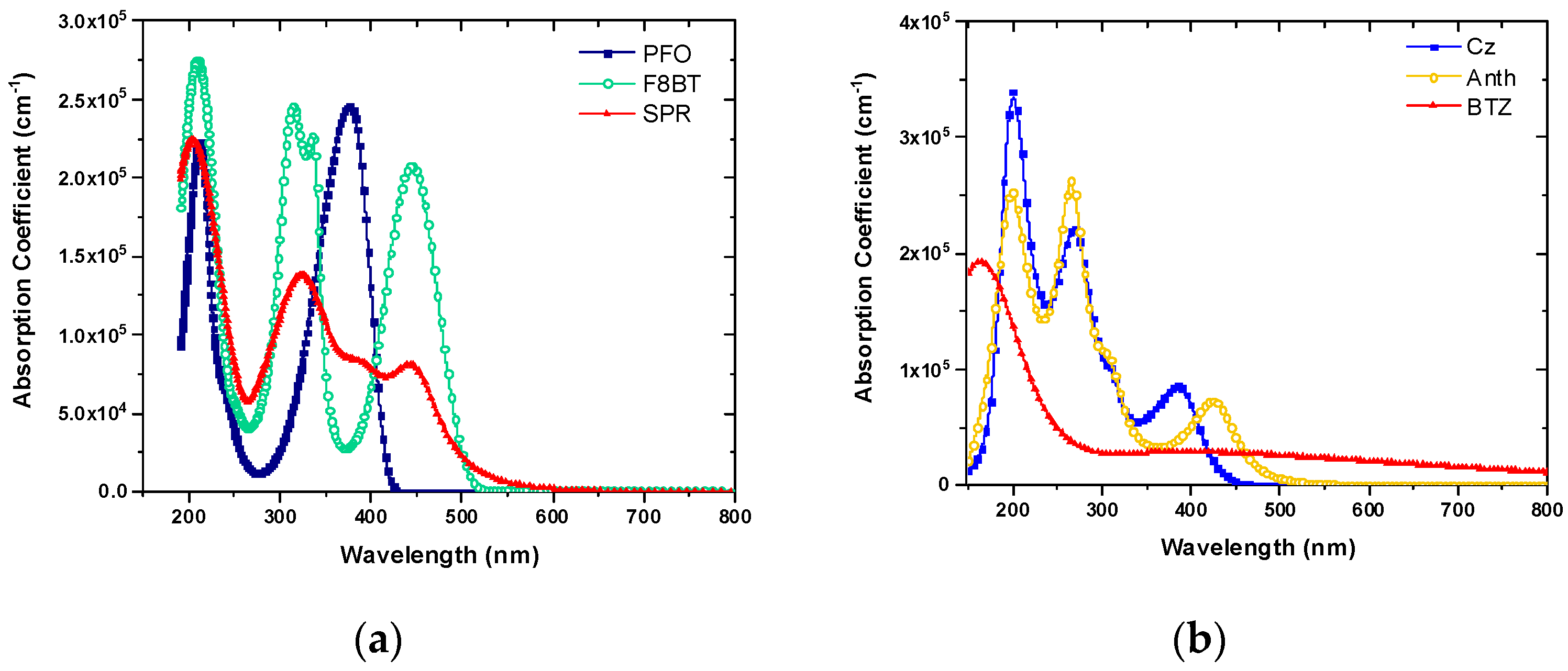 Materials 17 00076 g001