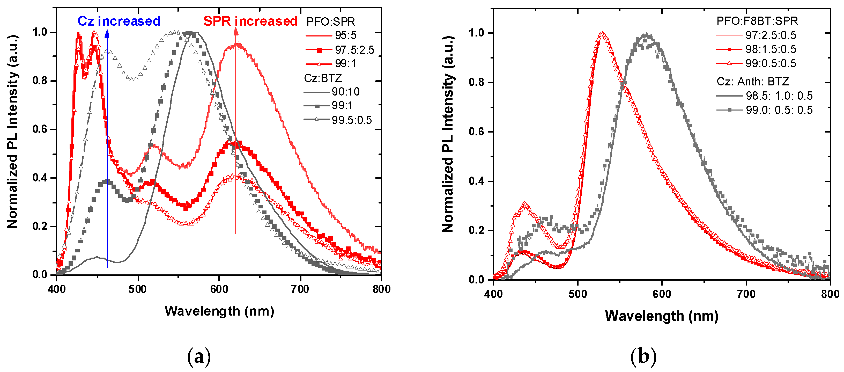 Materials 17 00076 g006