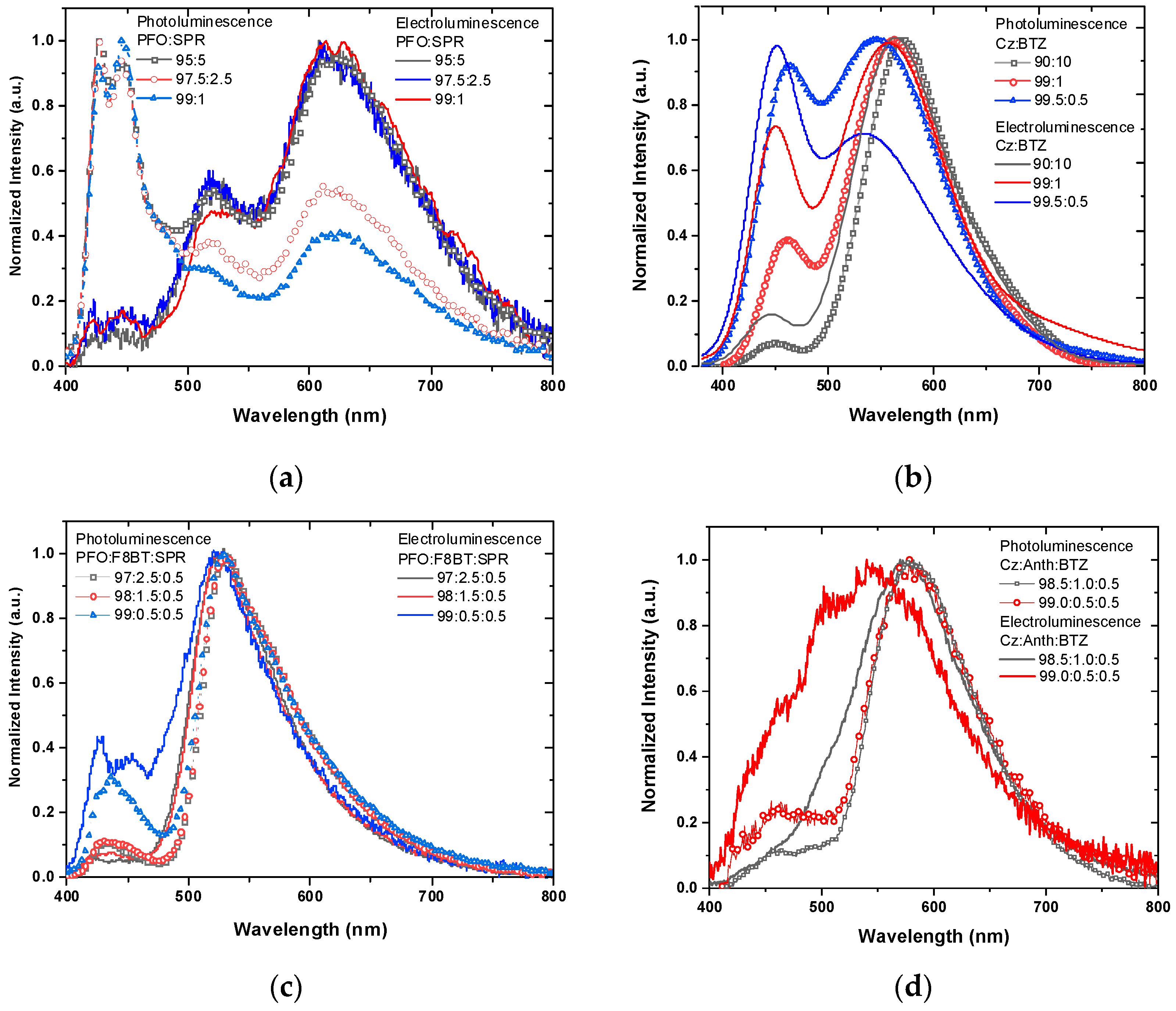 Materials 17 00076 g009