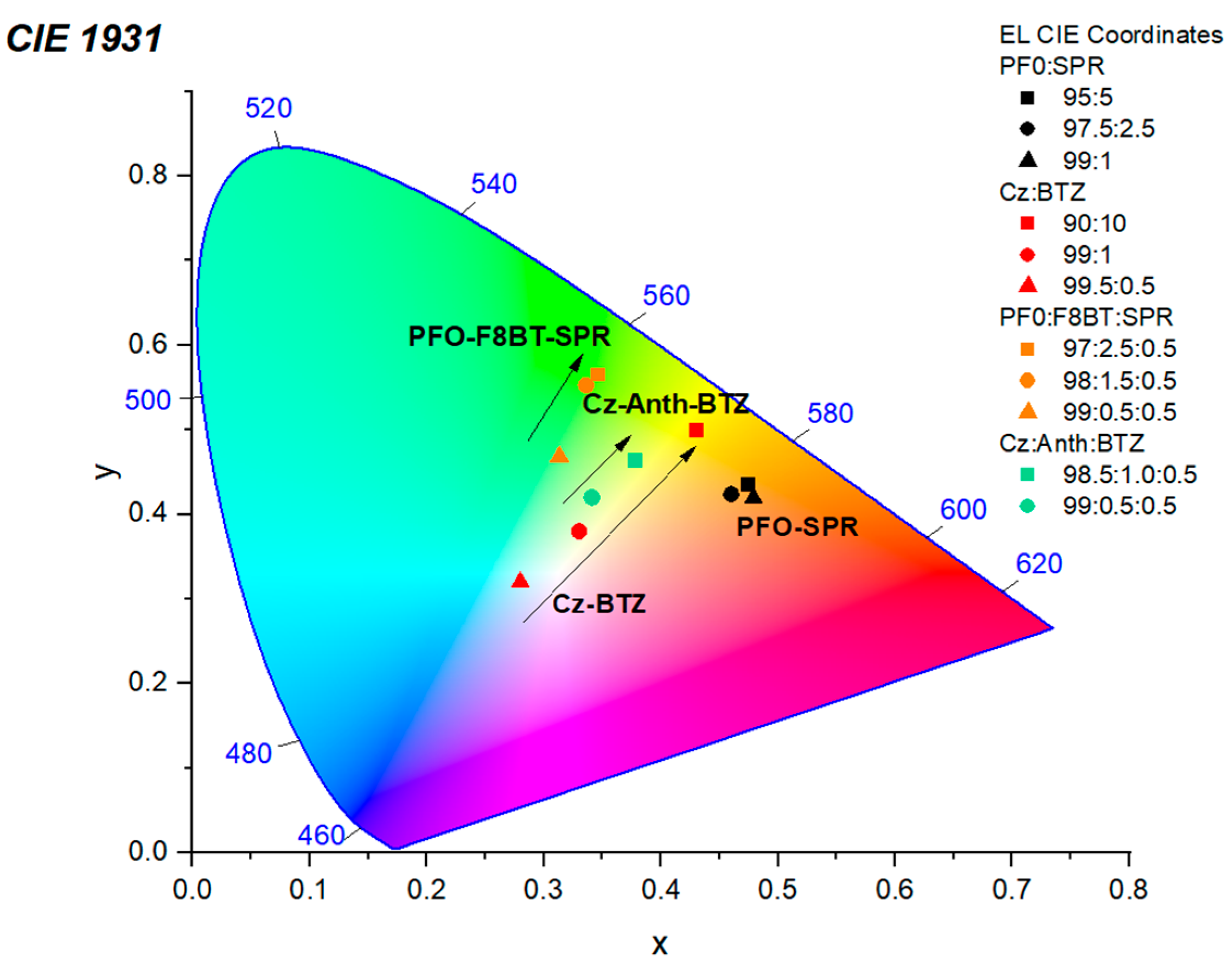 Materials 17 00076 g010