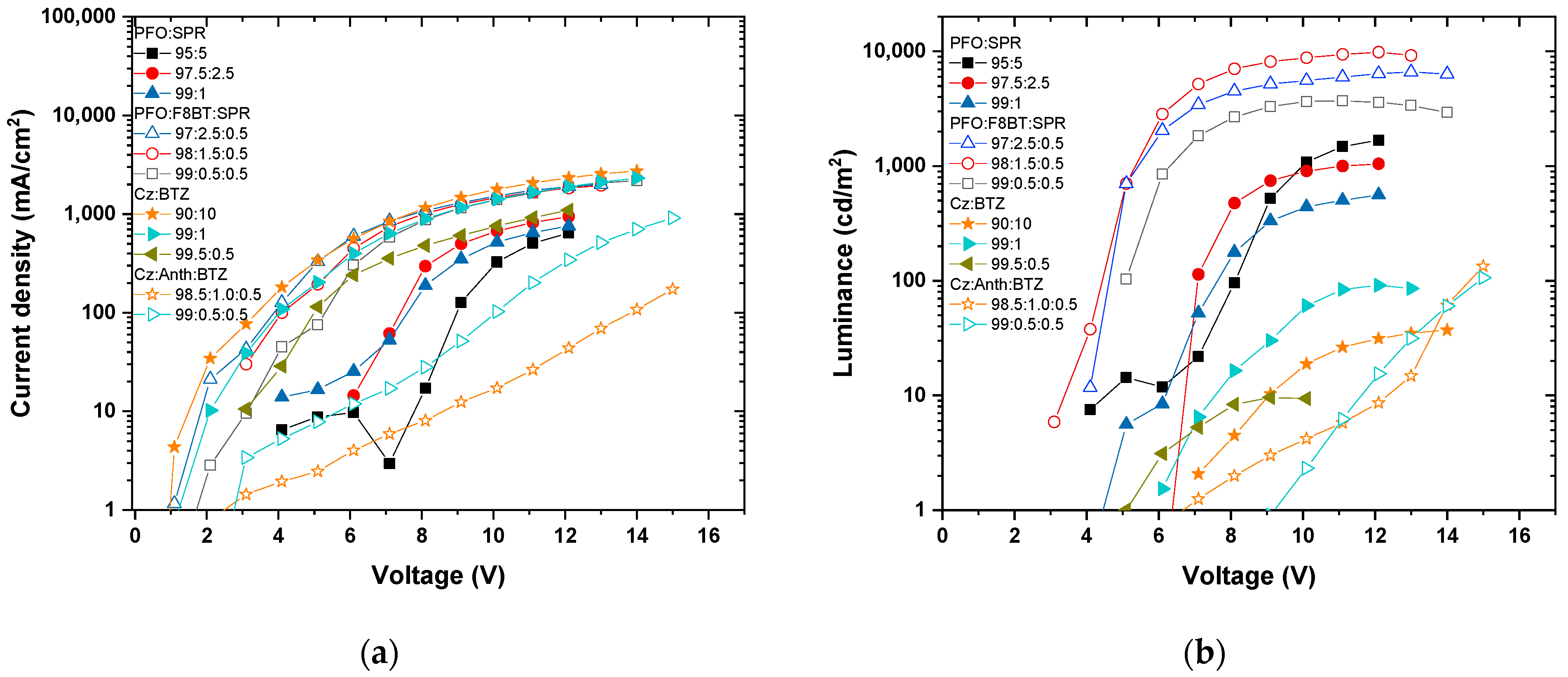 Materials 17 00076 g011