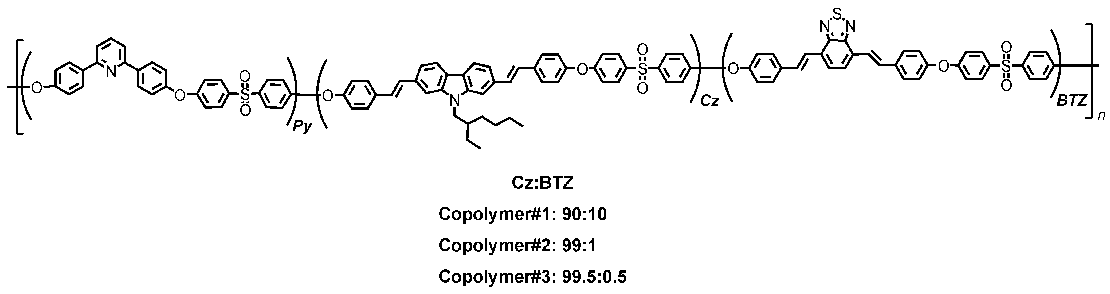 Materials 17 00076 sch001