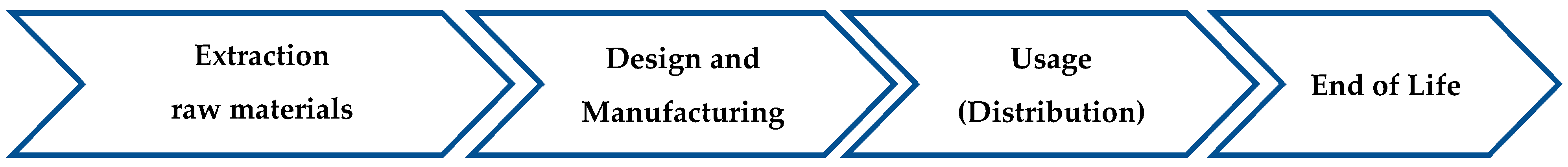 Materials 17 00078 g002