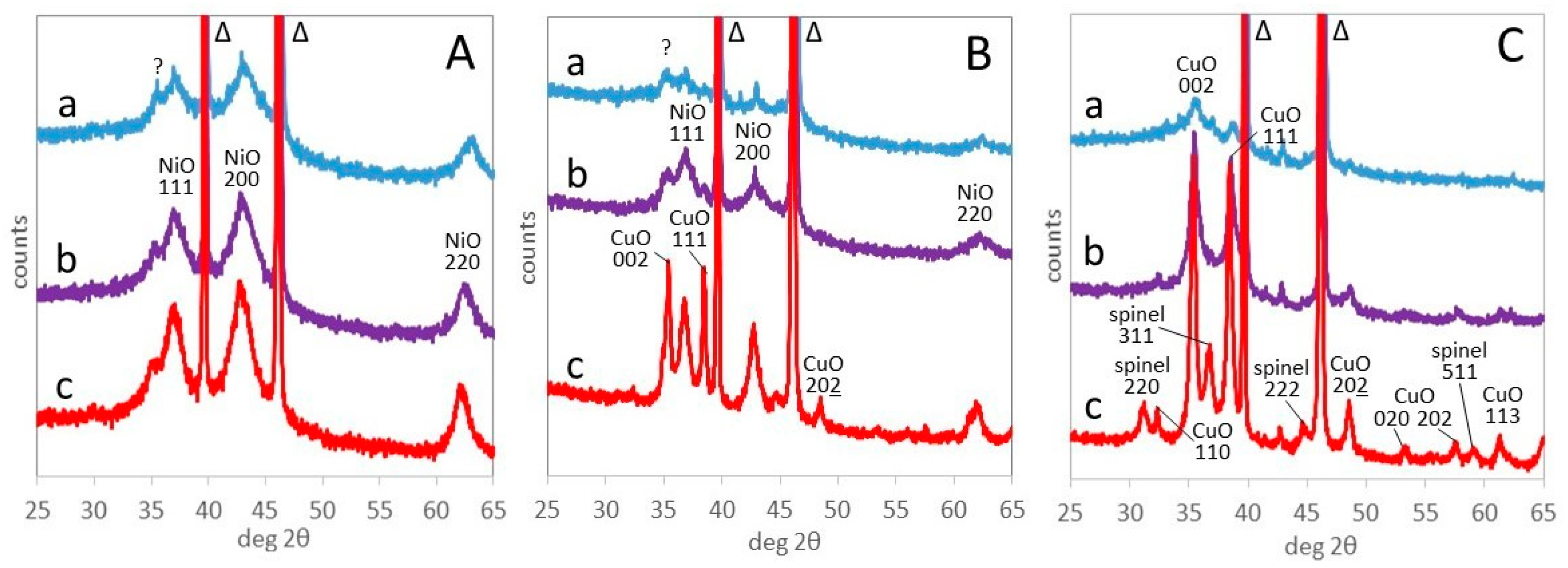 Materials 17 00083 g004