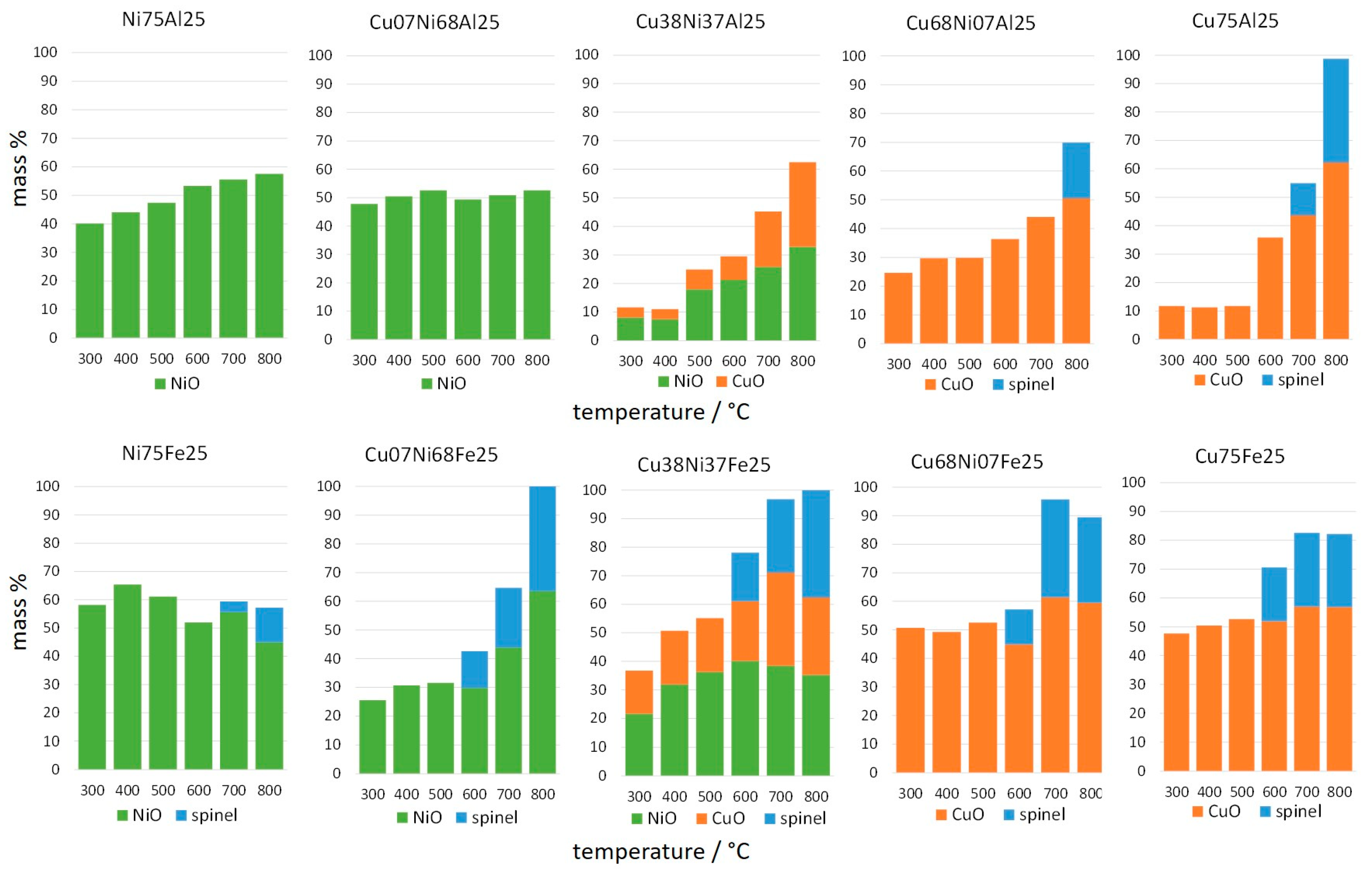 Materials 17 00083 g010
