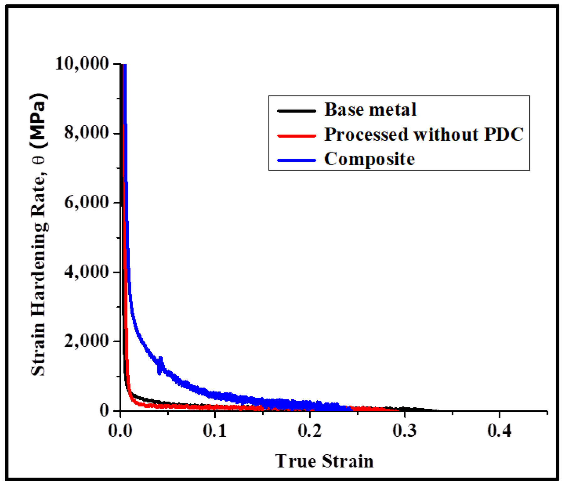 Materials 17 00084 g008