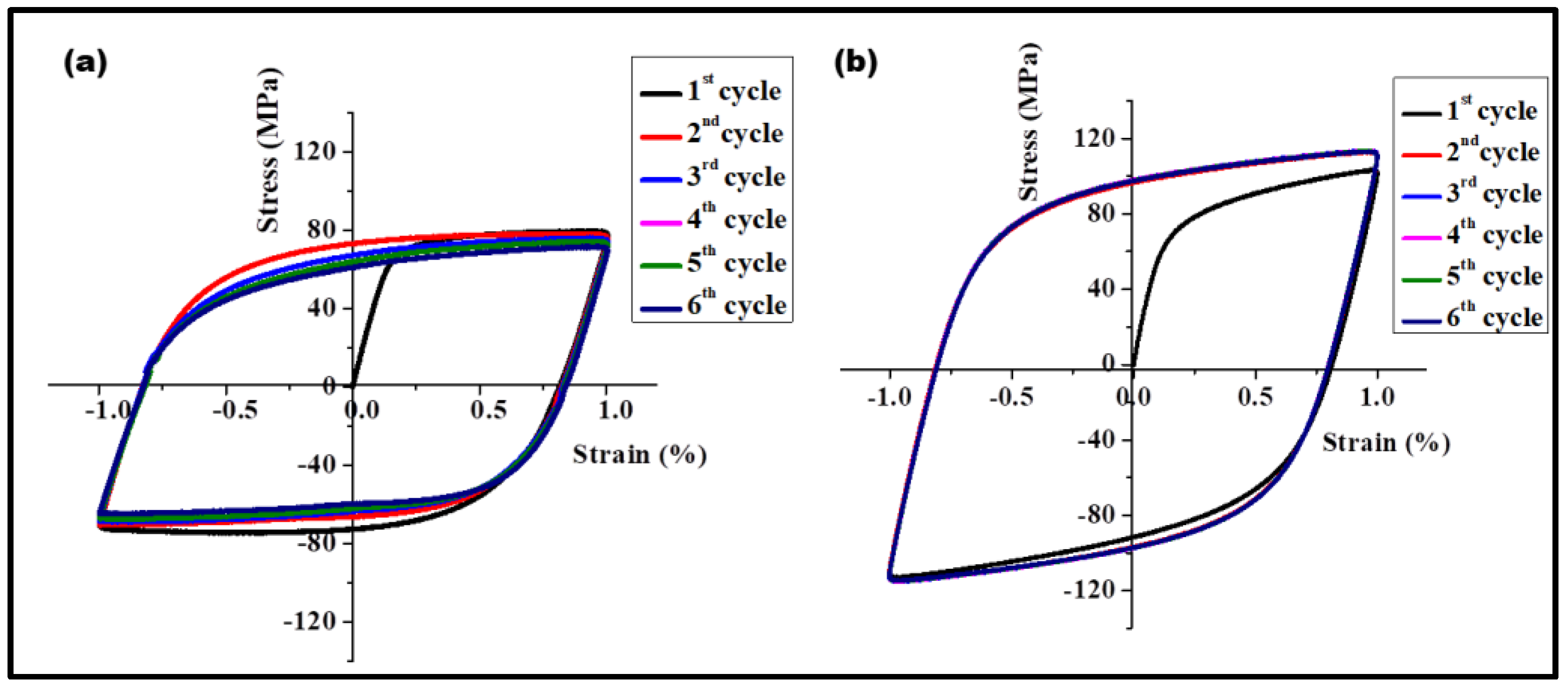 Materials 17 00084 g009