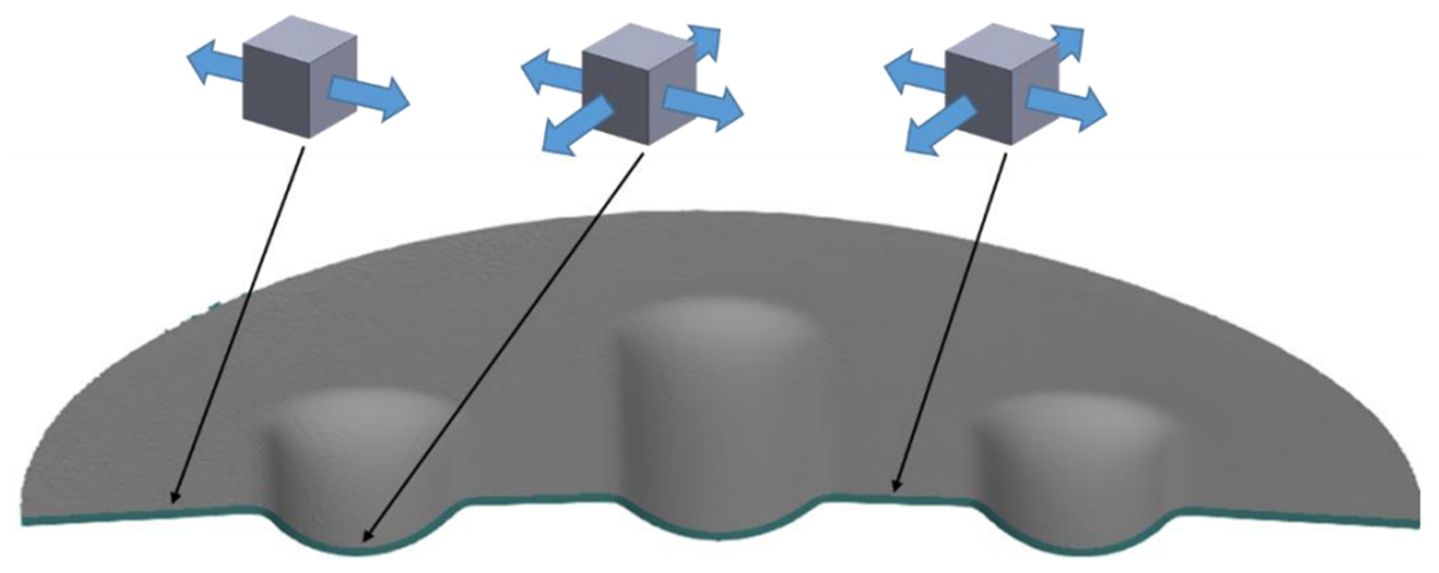 Materials 17 00085 g009