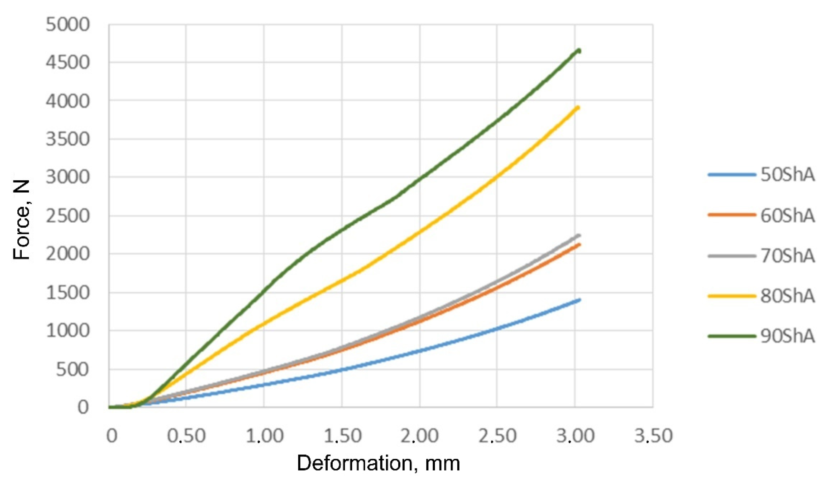 Materials 17 00085 g017