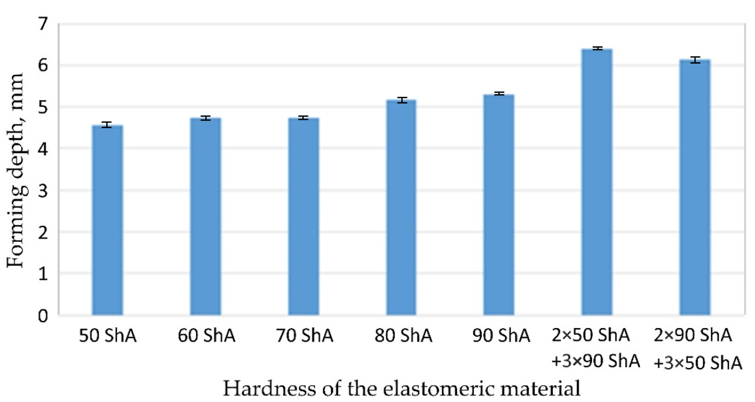 Materials 17 00085 g019