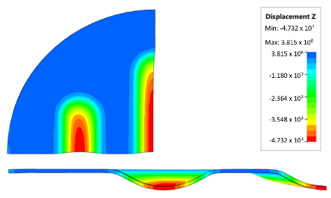 Materials 17 00085 i006