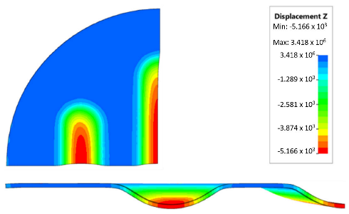 Materials 17 00085 i008