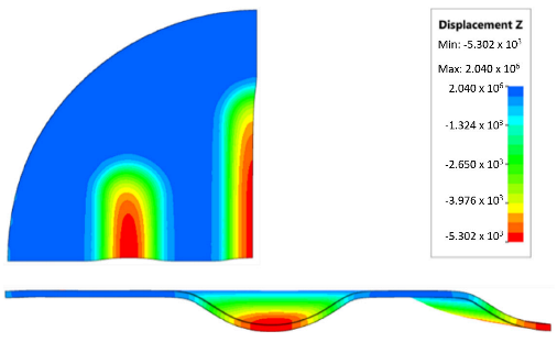 Materials 17 00085 i010