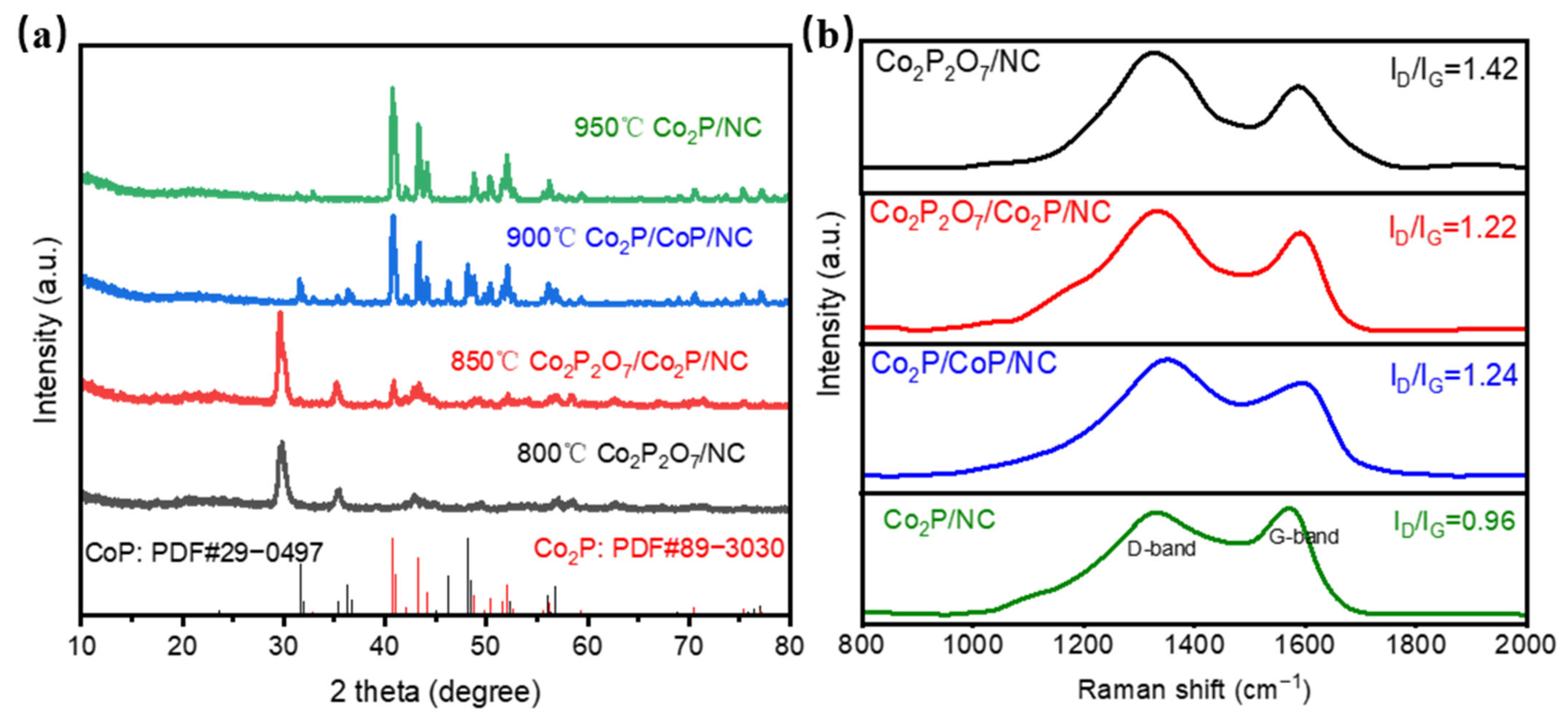 Materials 17 00087 g001