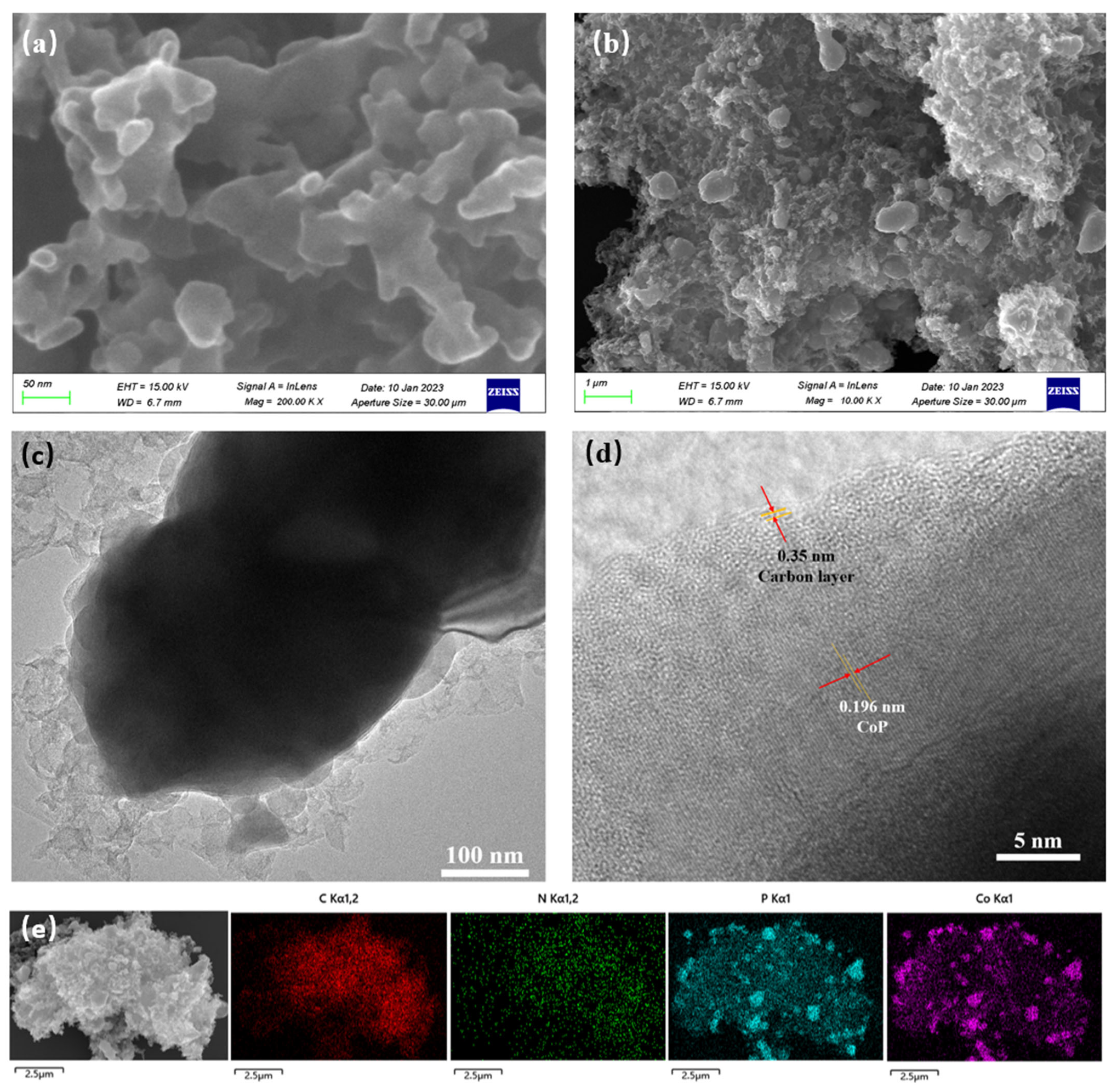 Materials 17 00087 g003