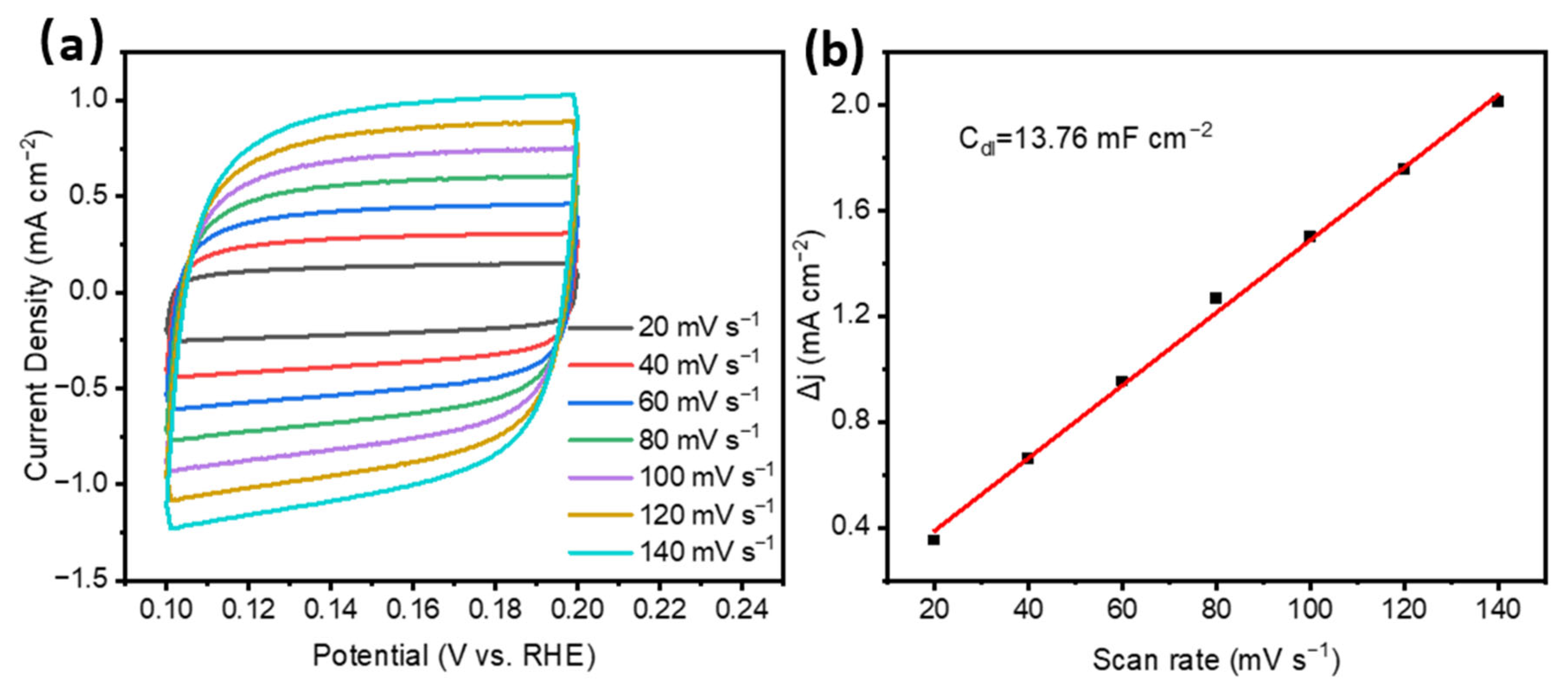 Materials 17 00087 g005