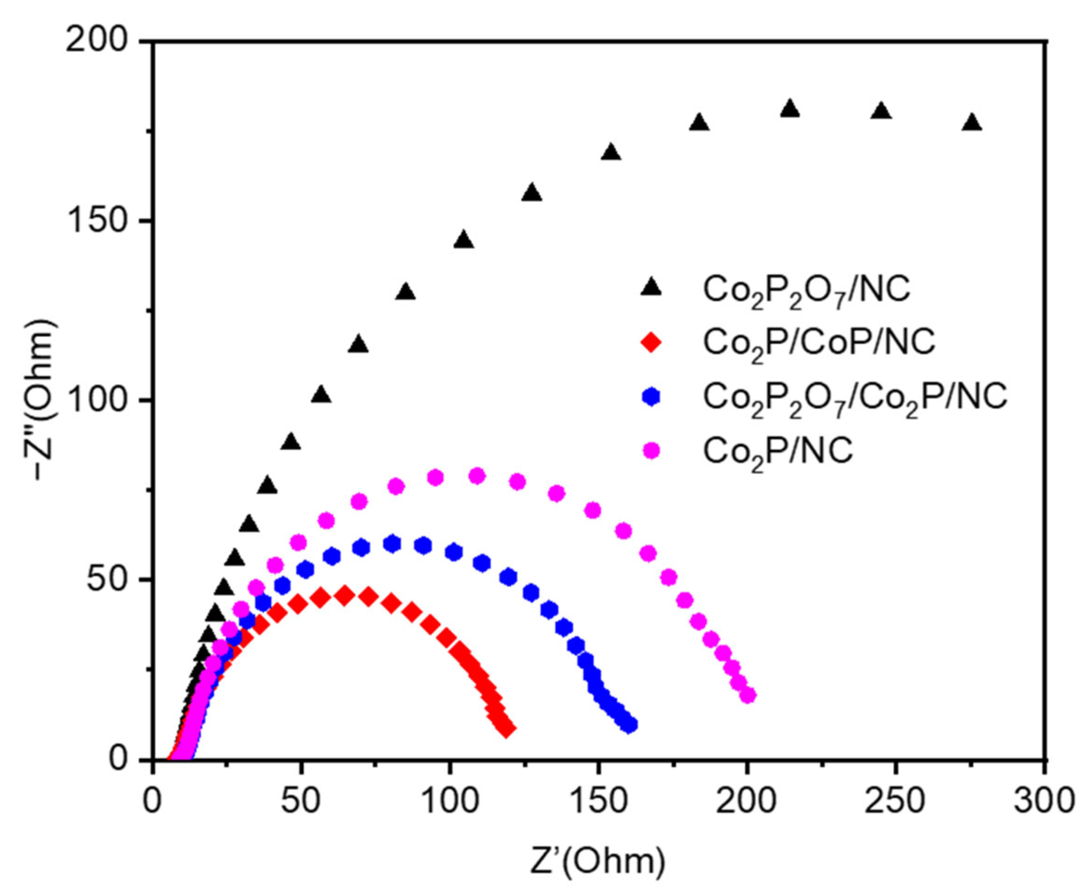 Materials 17 00087 g006