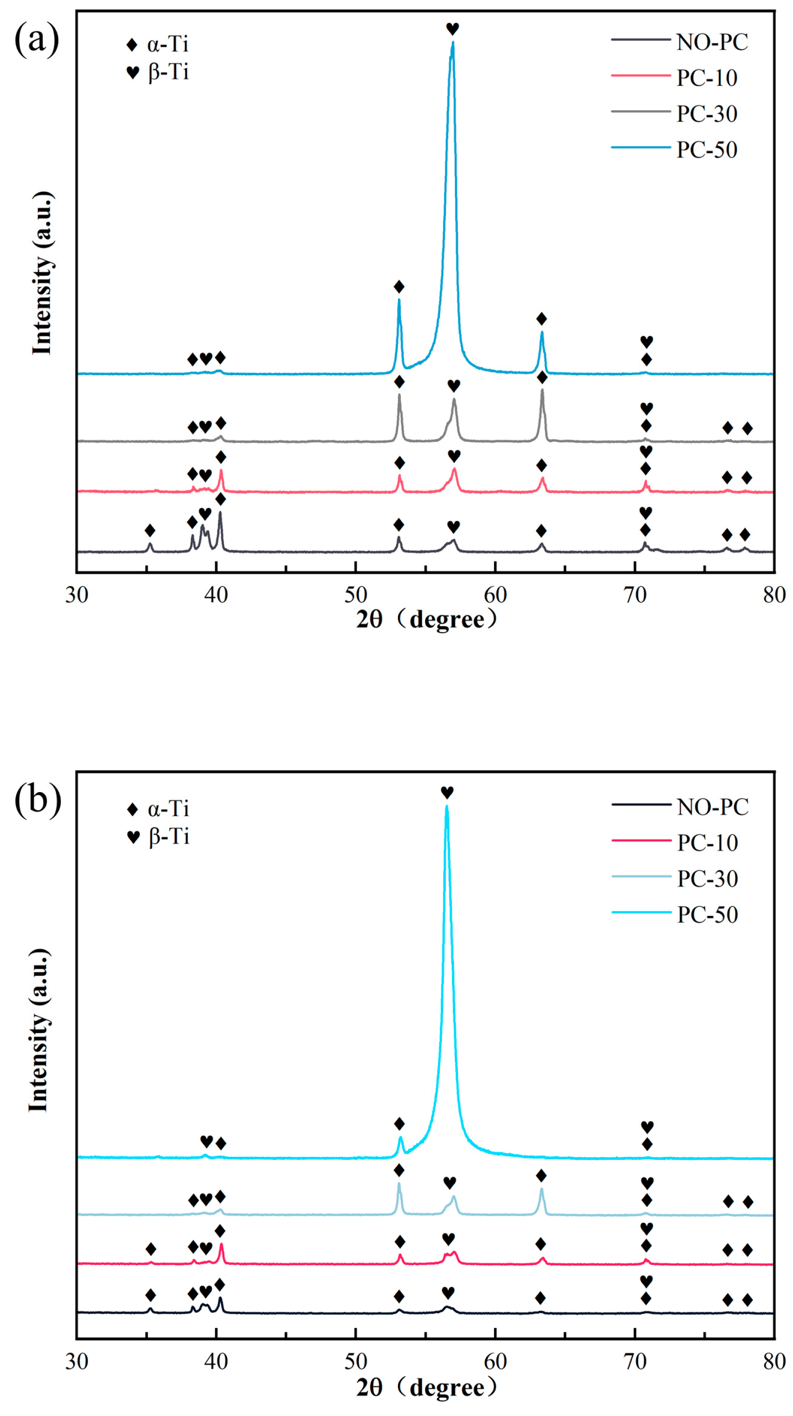 Materials 17 00091 g007