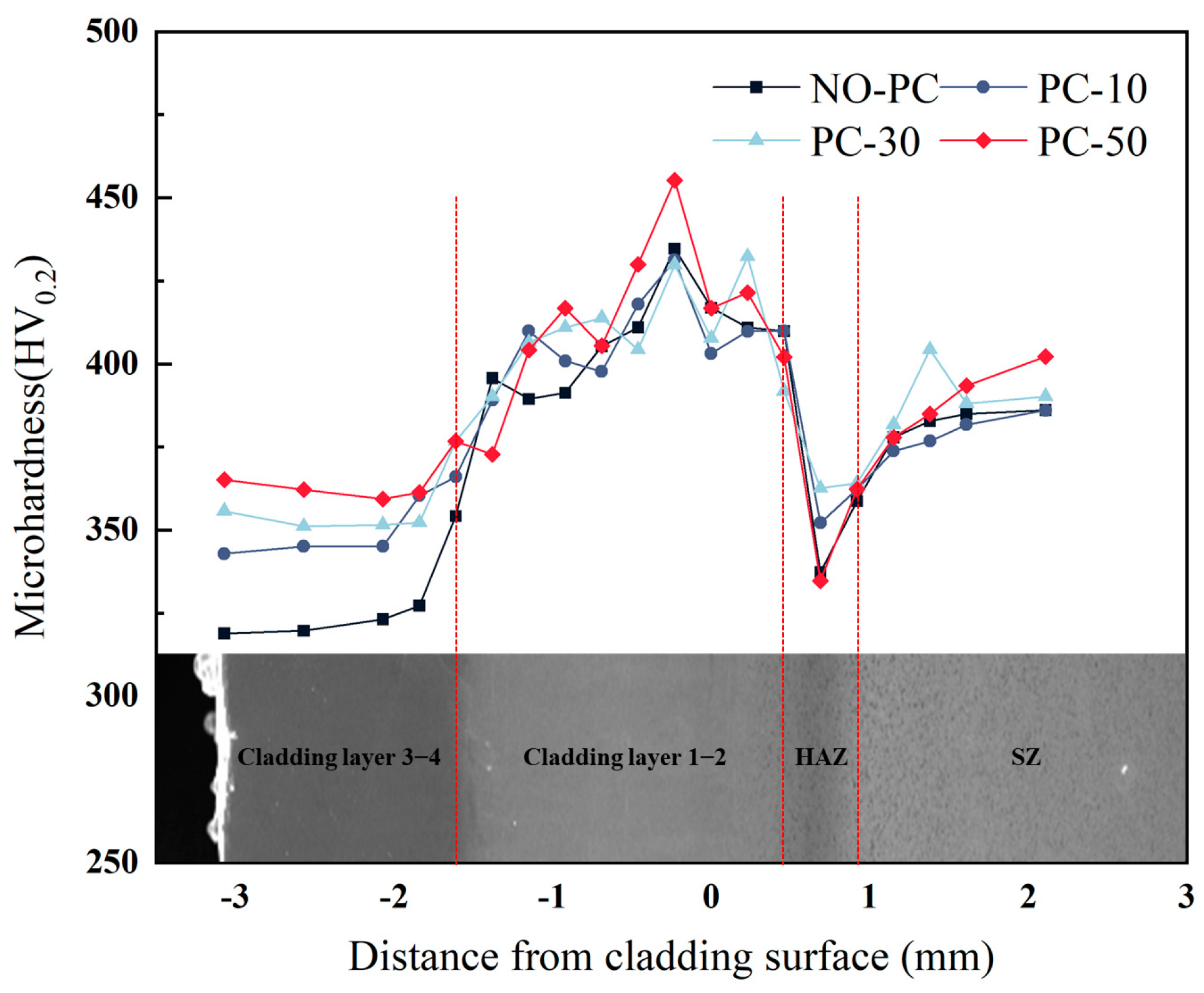 Materials 17 00091 g012