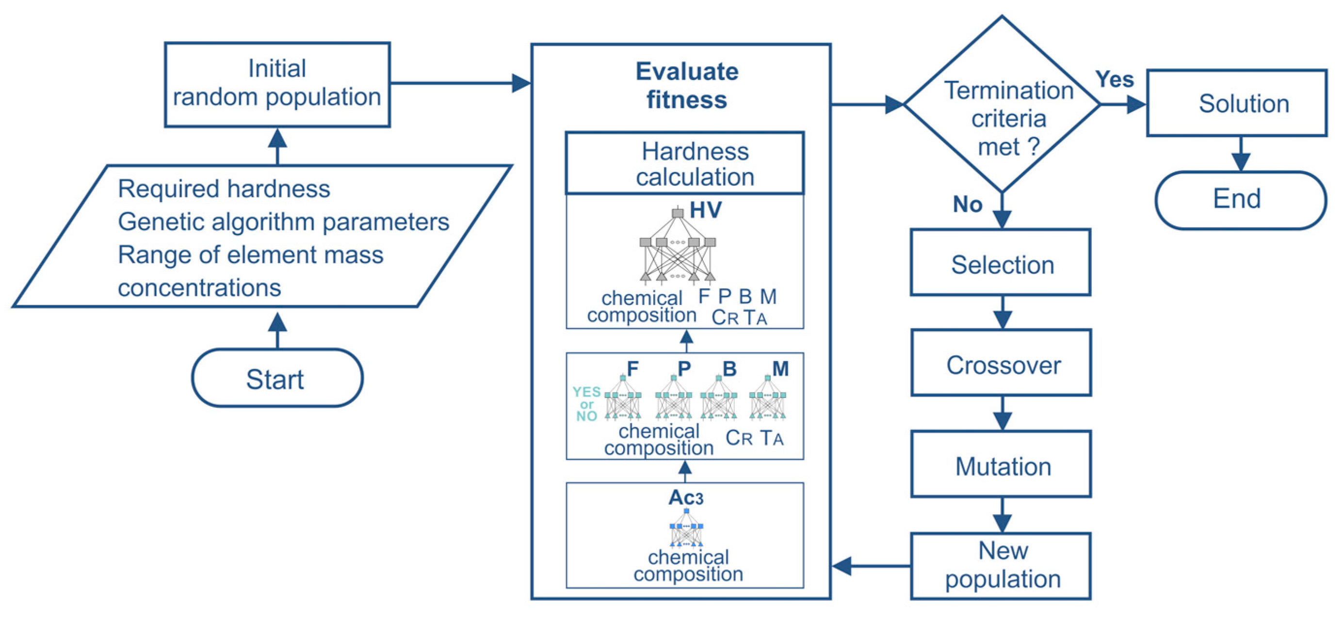 Materials 17 00097 g004