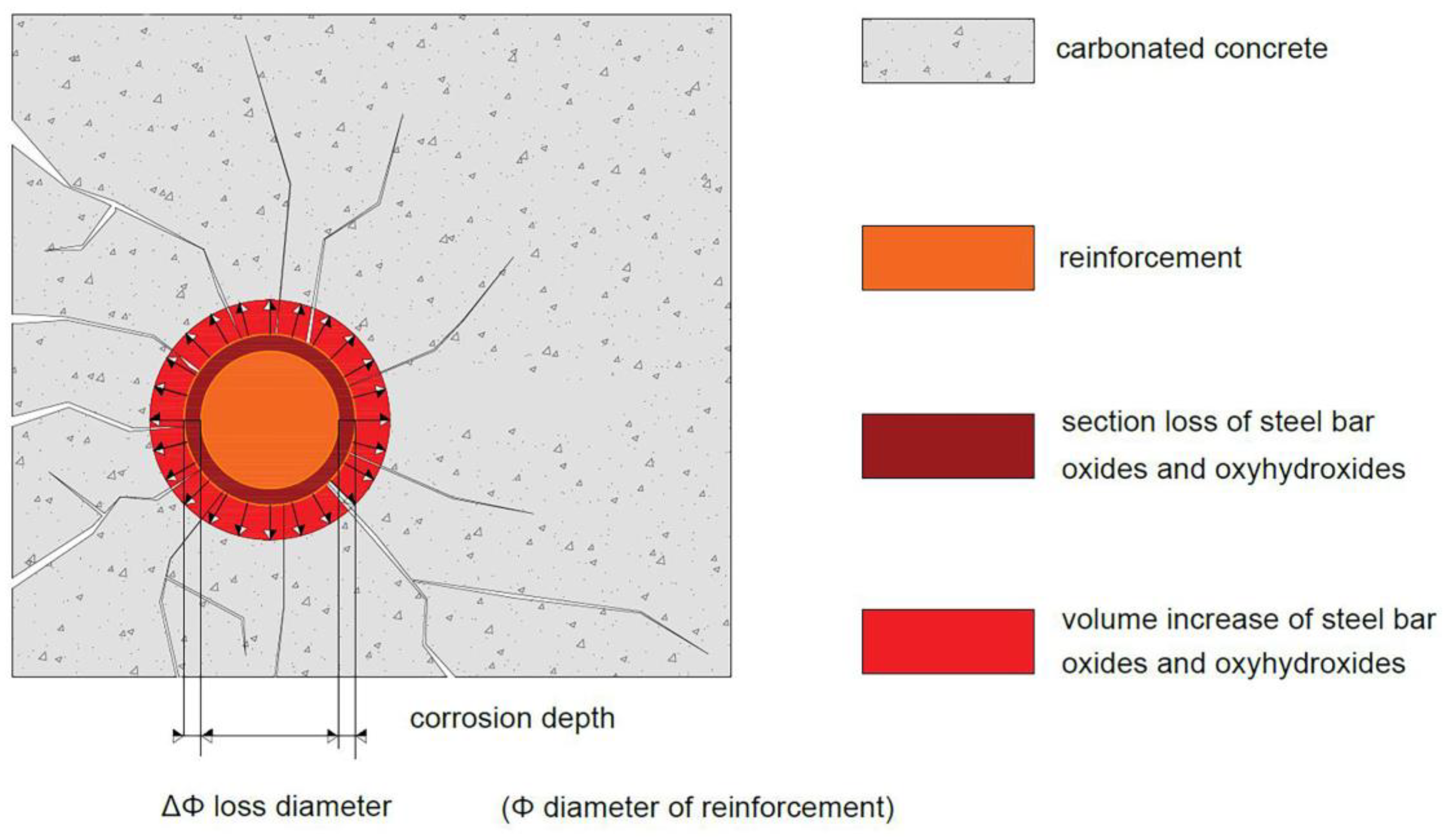 Materials 17 00101 g001