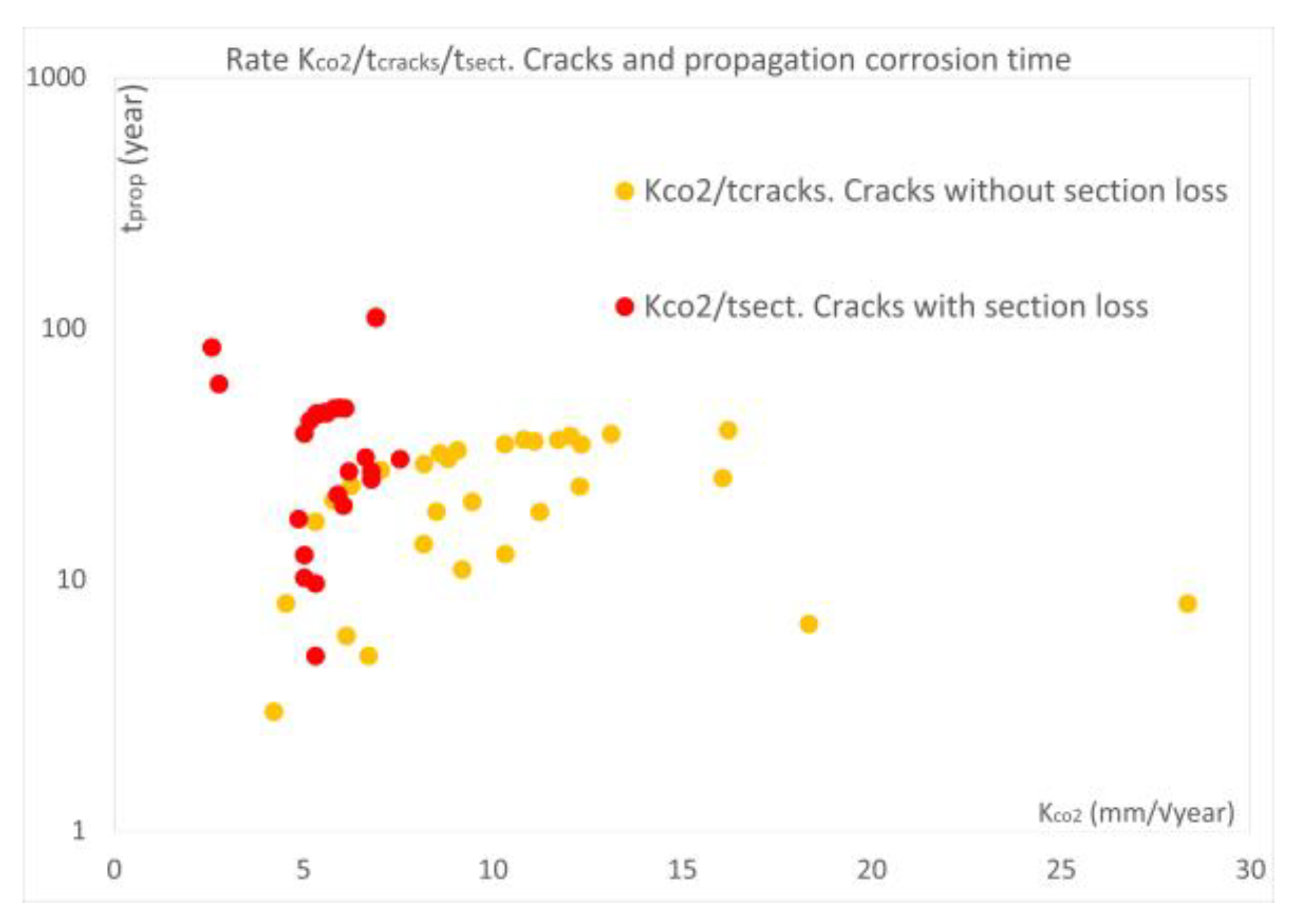 Materials 17 00101 sch003