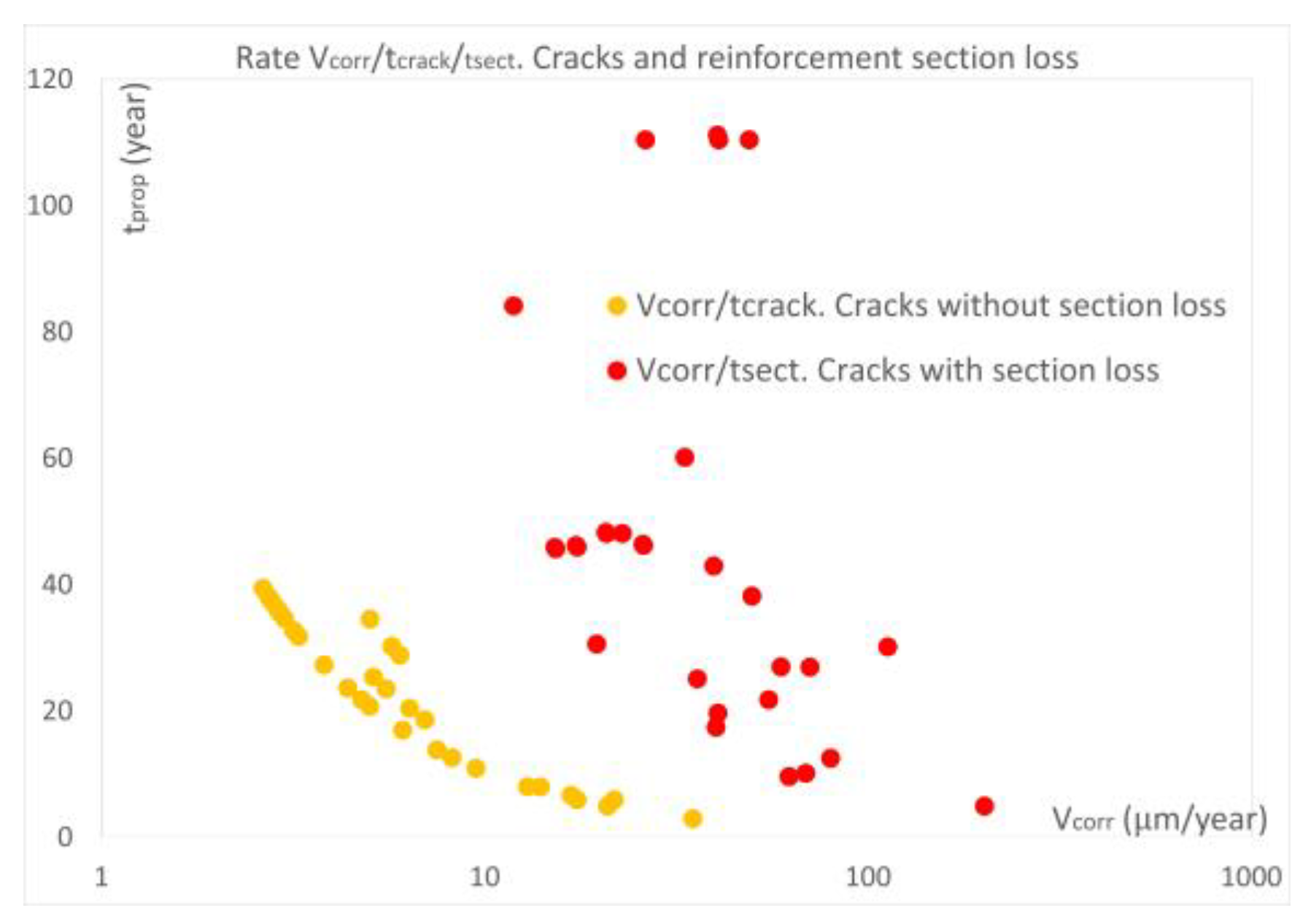 Materials 17 00101 sch005