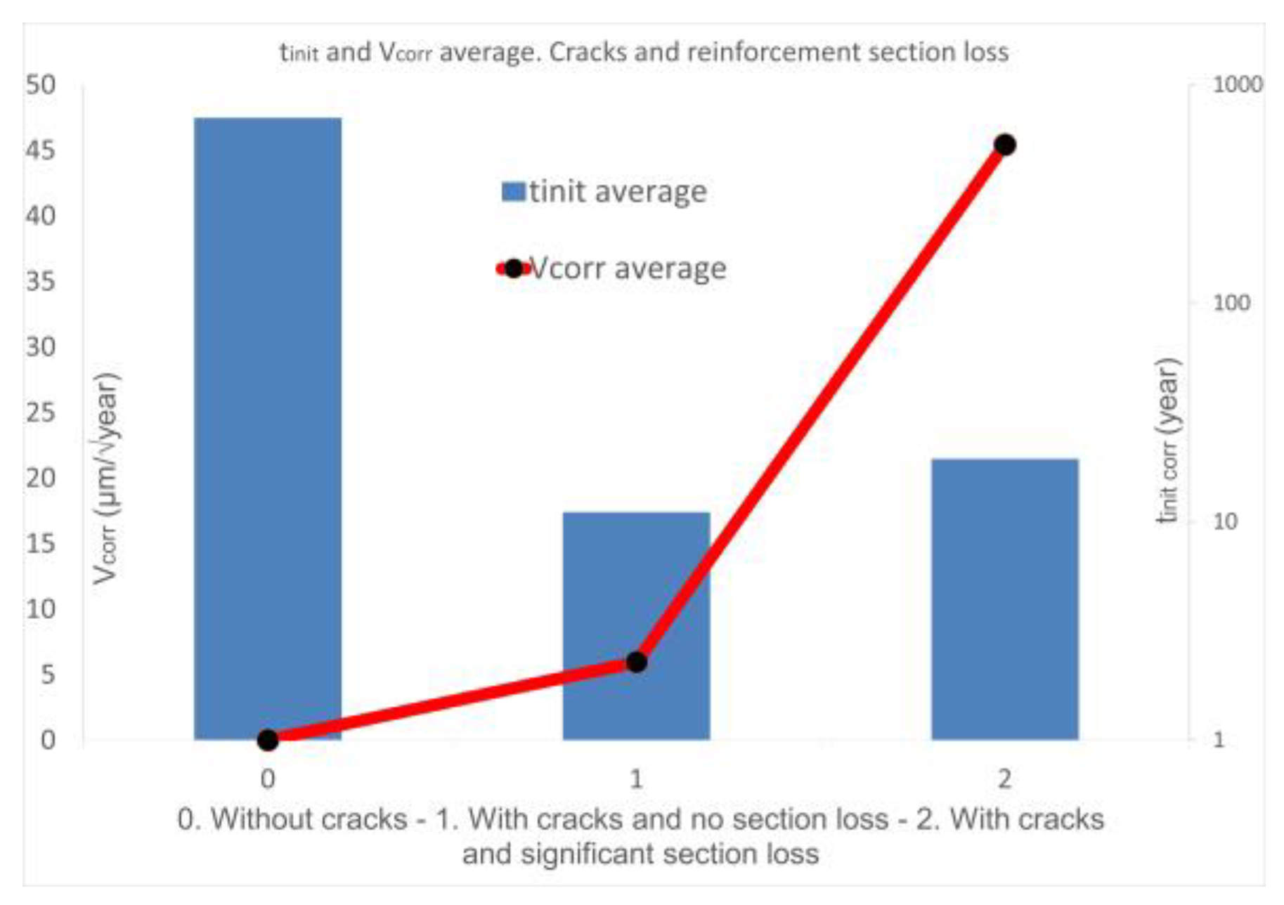 Materials 17 00101 sch006