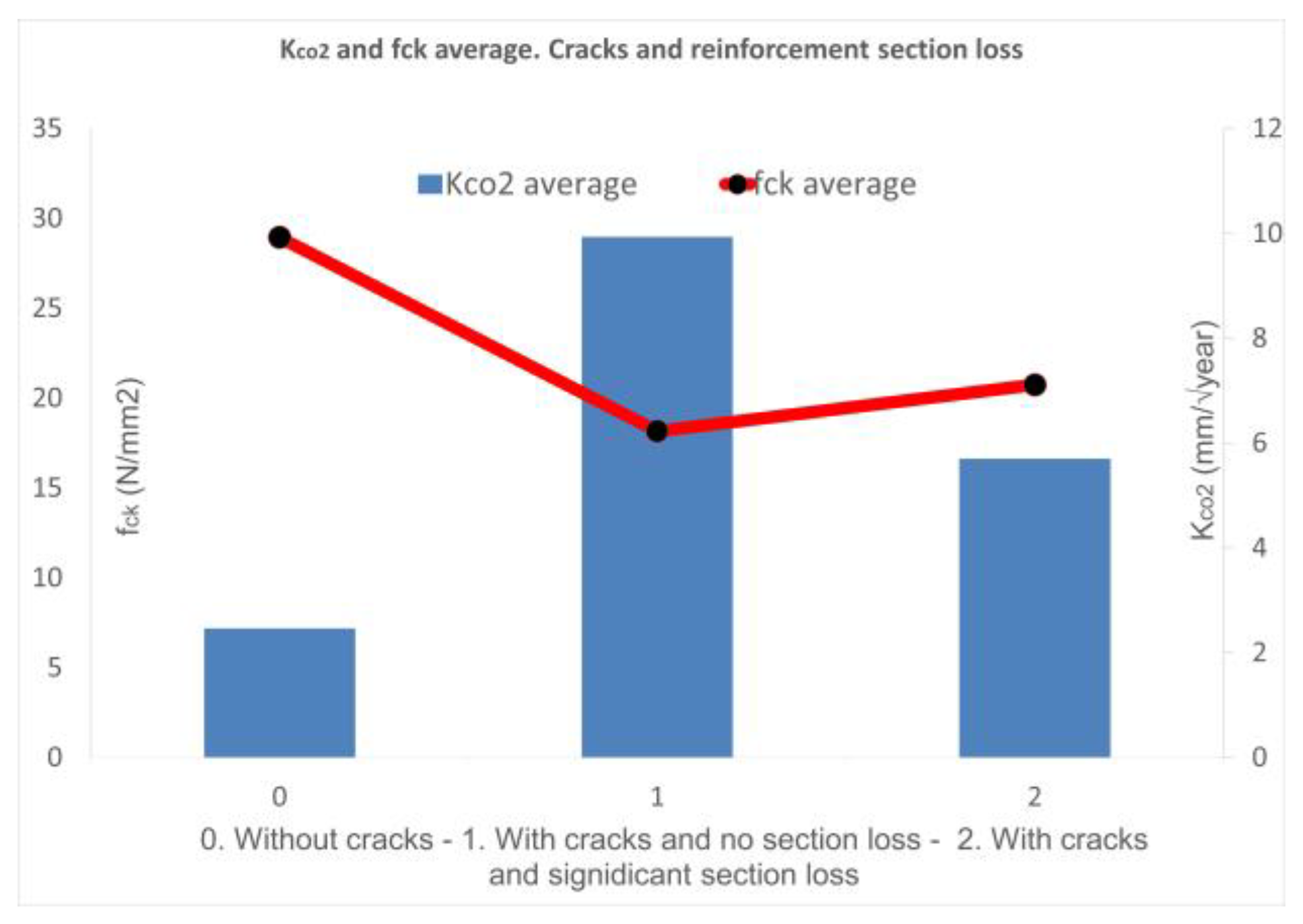 Materials 17 00101 sch009