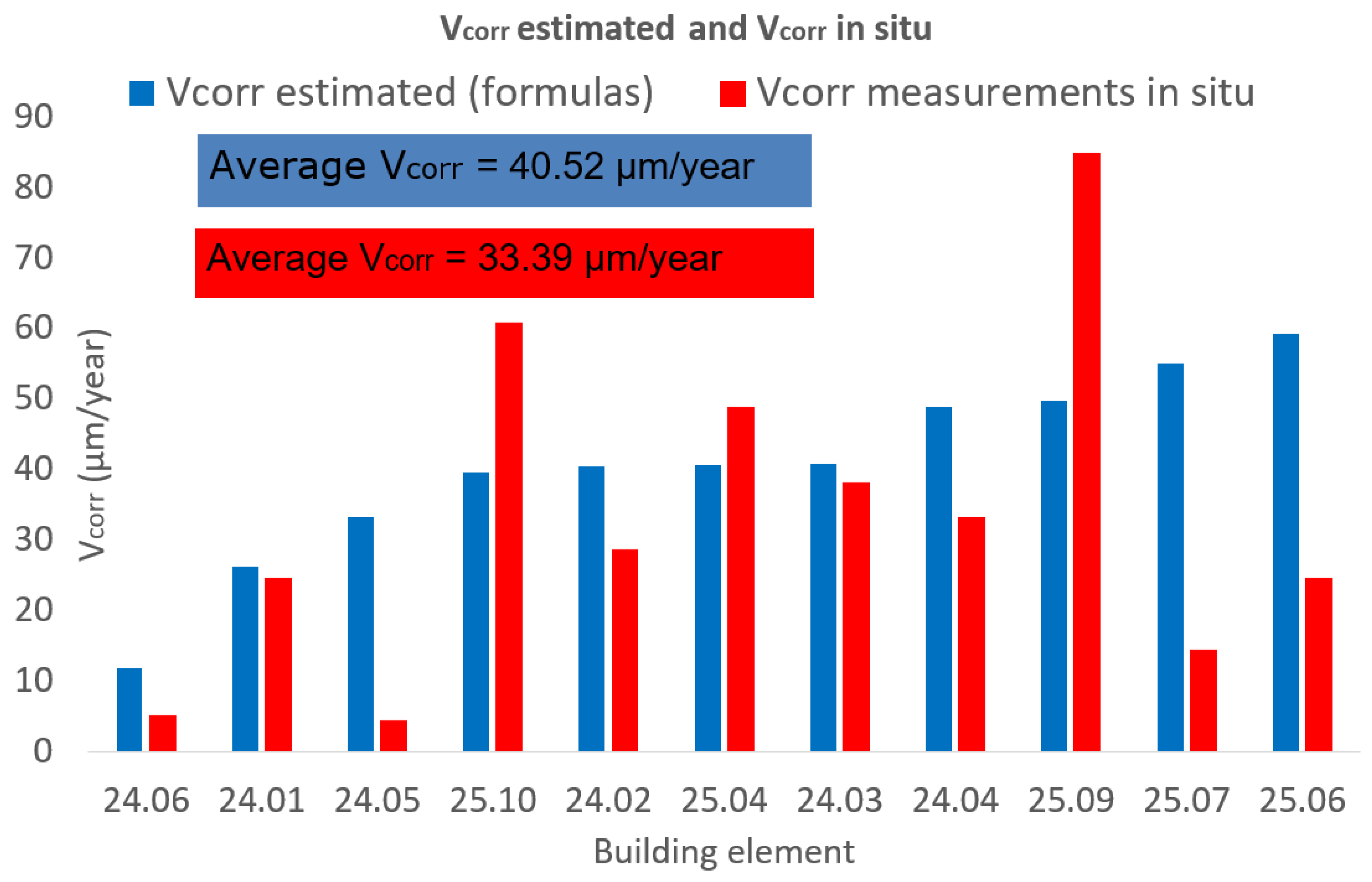 Materials 17 00101 sch010
