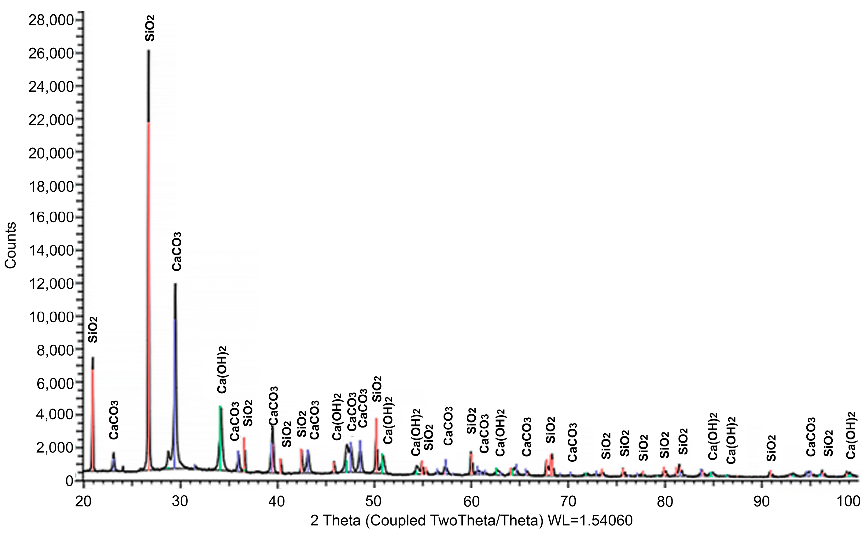 Materials 17 00105 g007