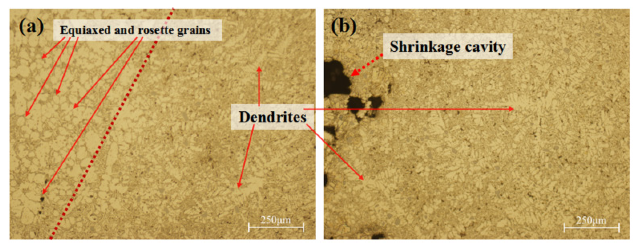 Materials 17 00106 g015